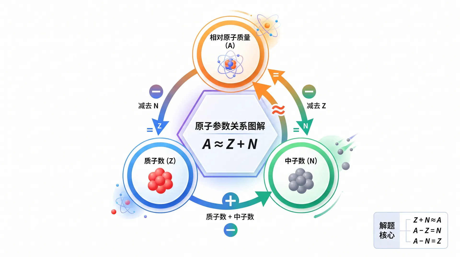 welearn-53161602.webp