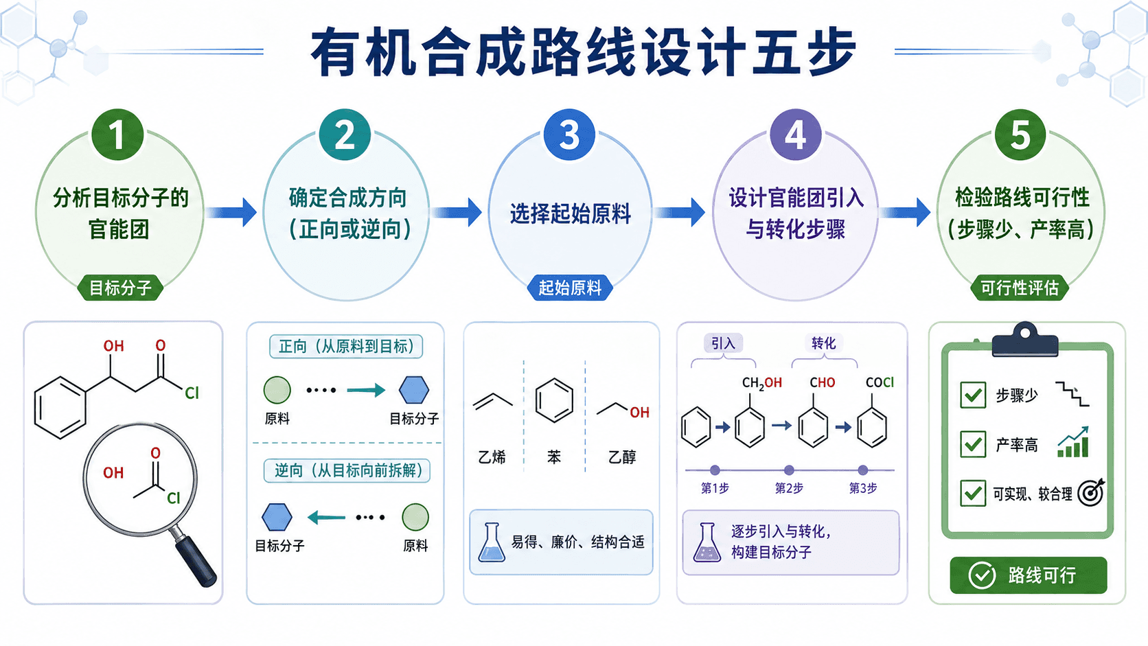 welearn-53379300.png