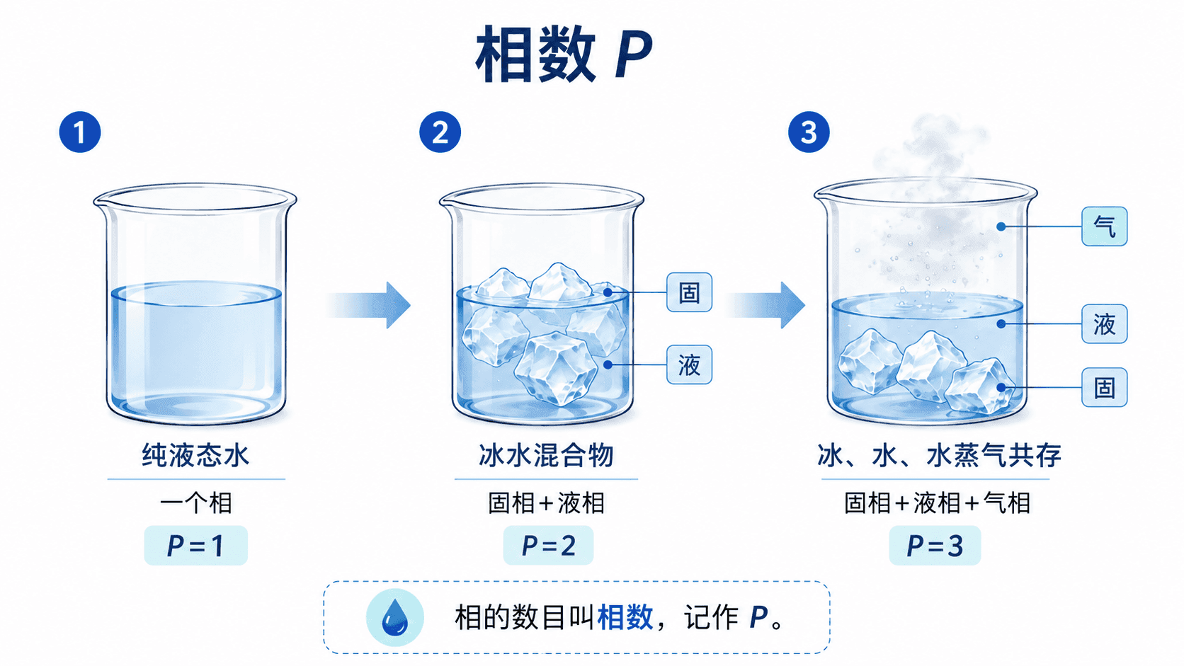 welearn-53629976.png