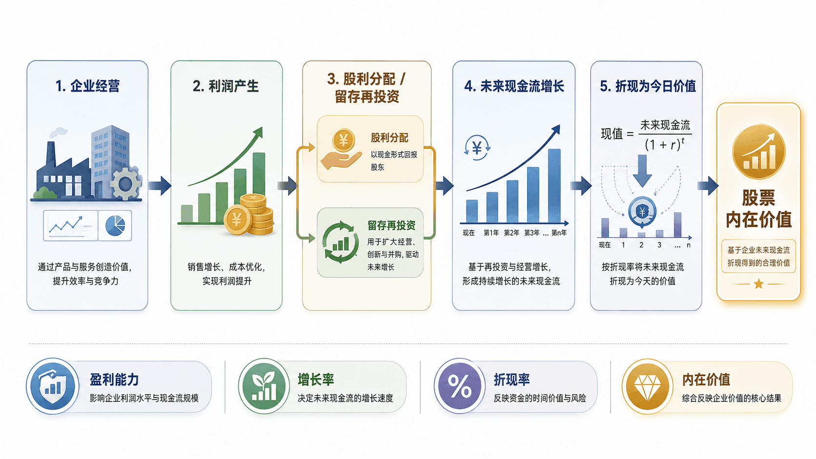 welearn-53893401.png