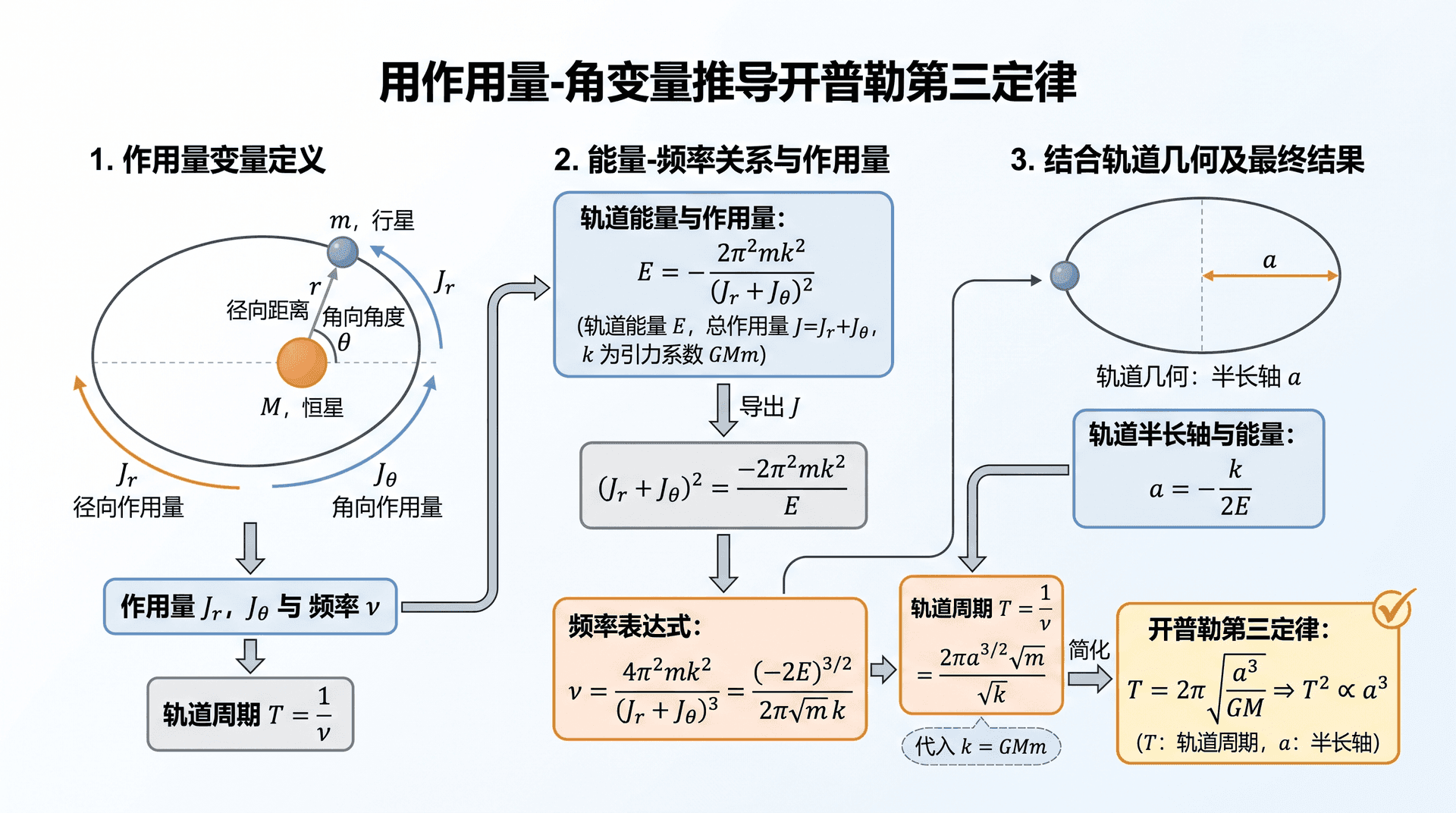 welearn-54309126.png