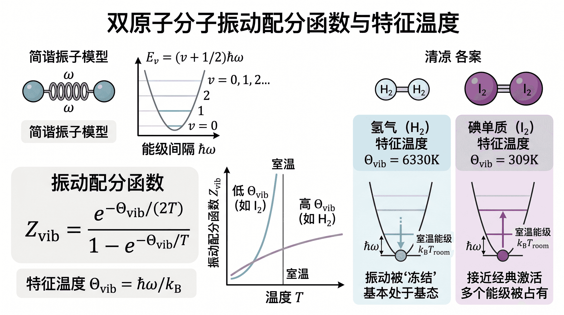 welearn-54534571.png