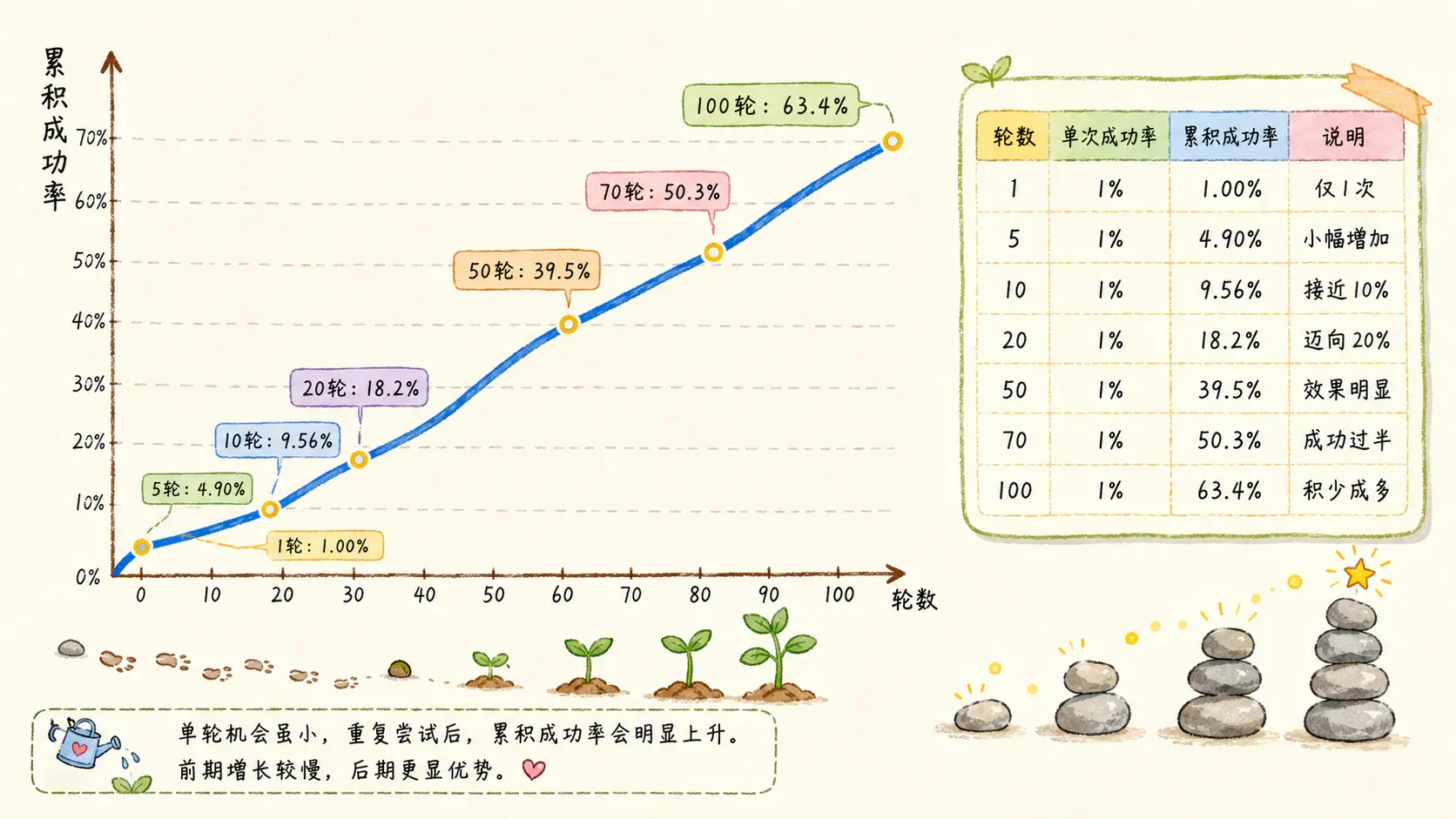 welearn-56286525.webp