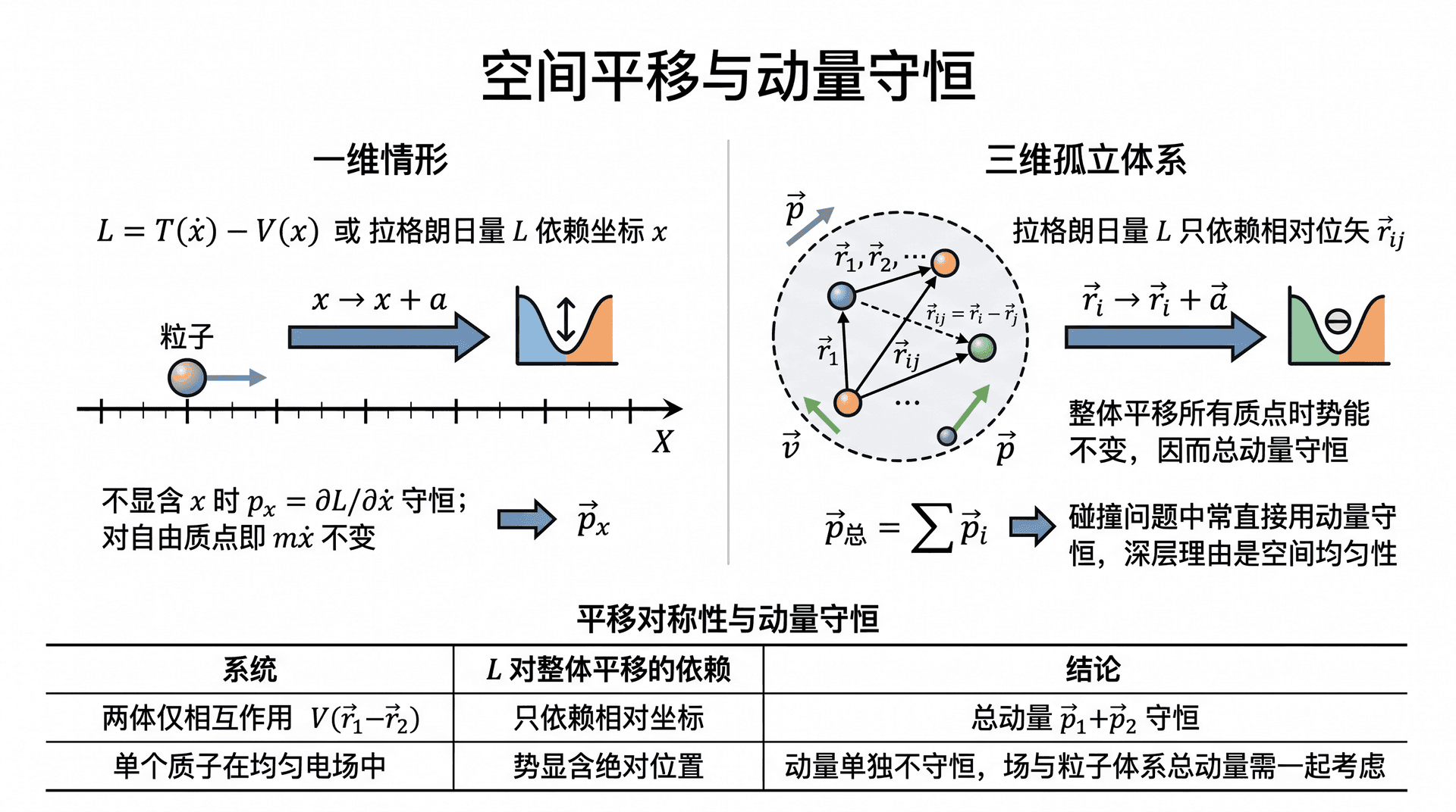 welearn-56399313.png