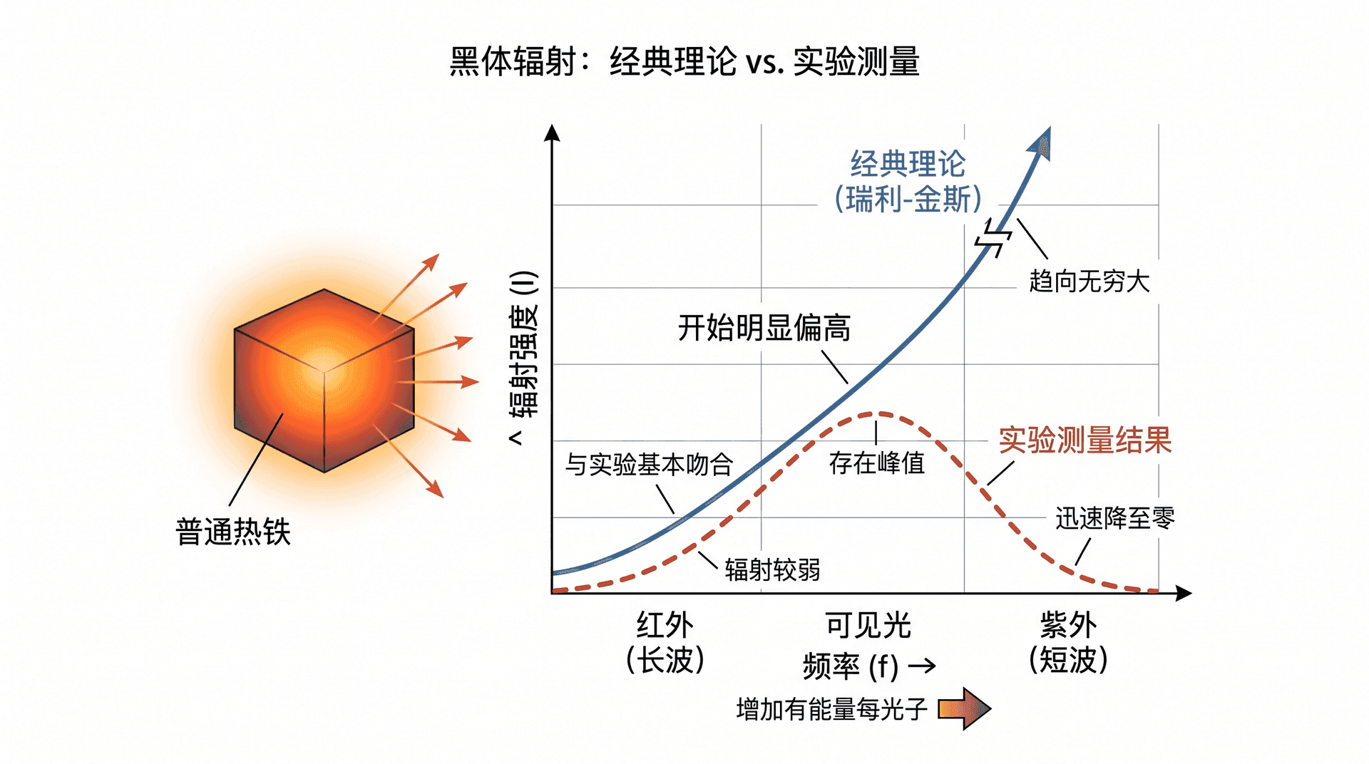 welearn-57090345.png