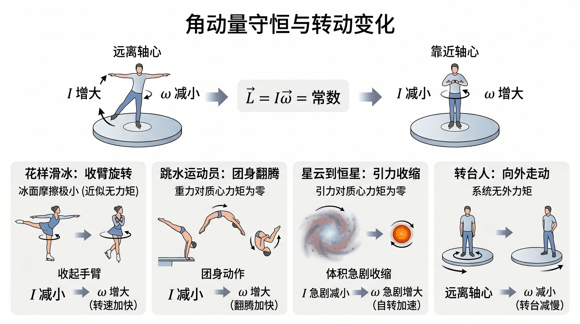 welearn-57437570.png