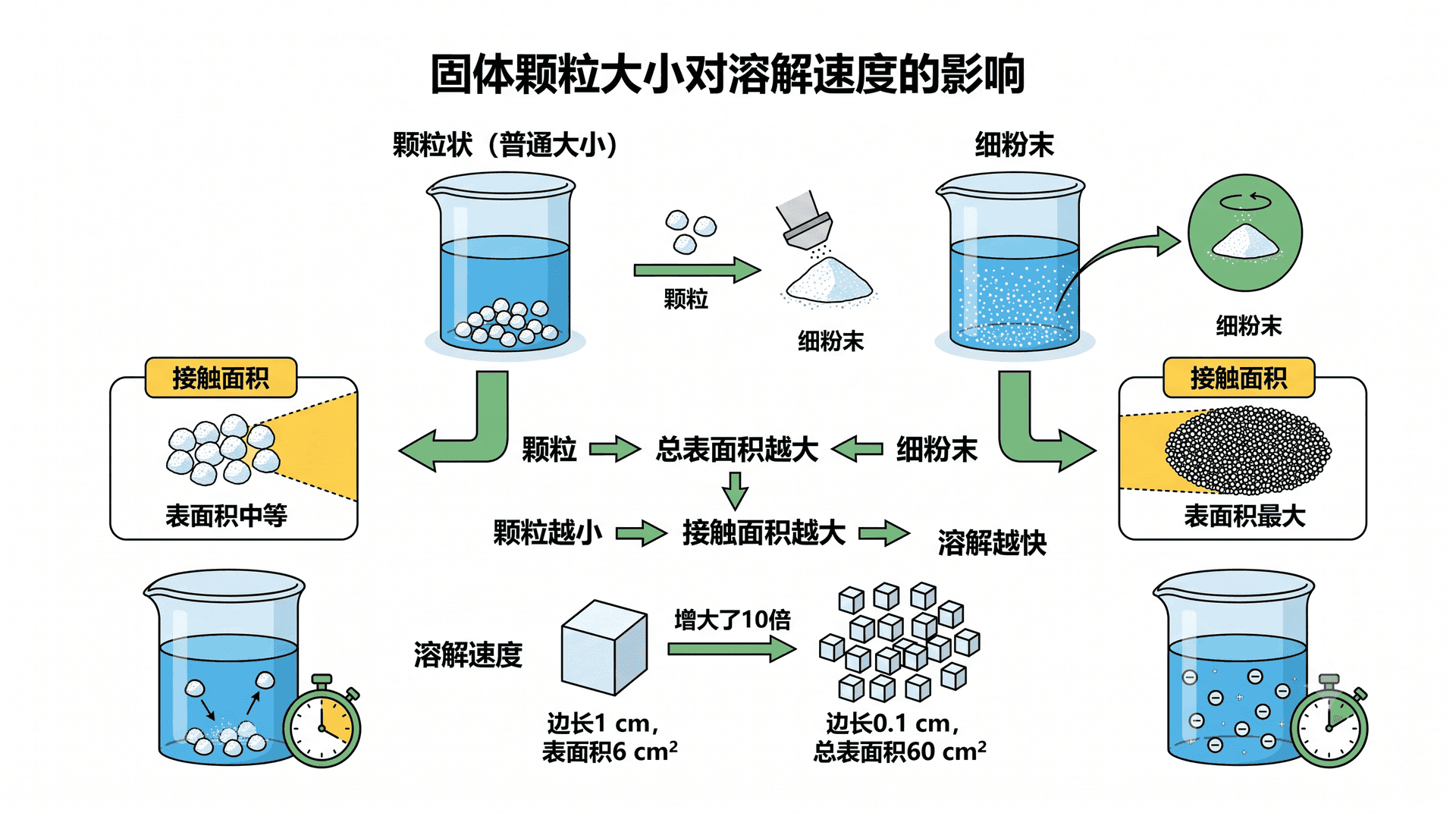 welearn-58004007.png