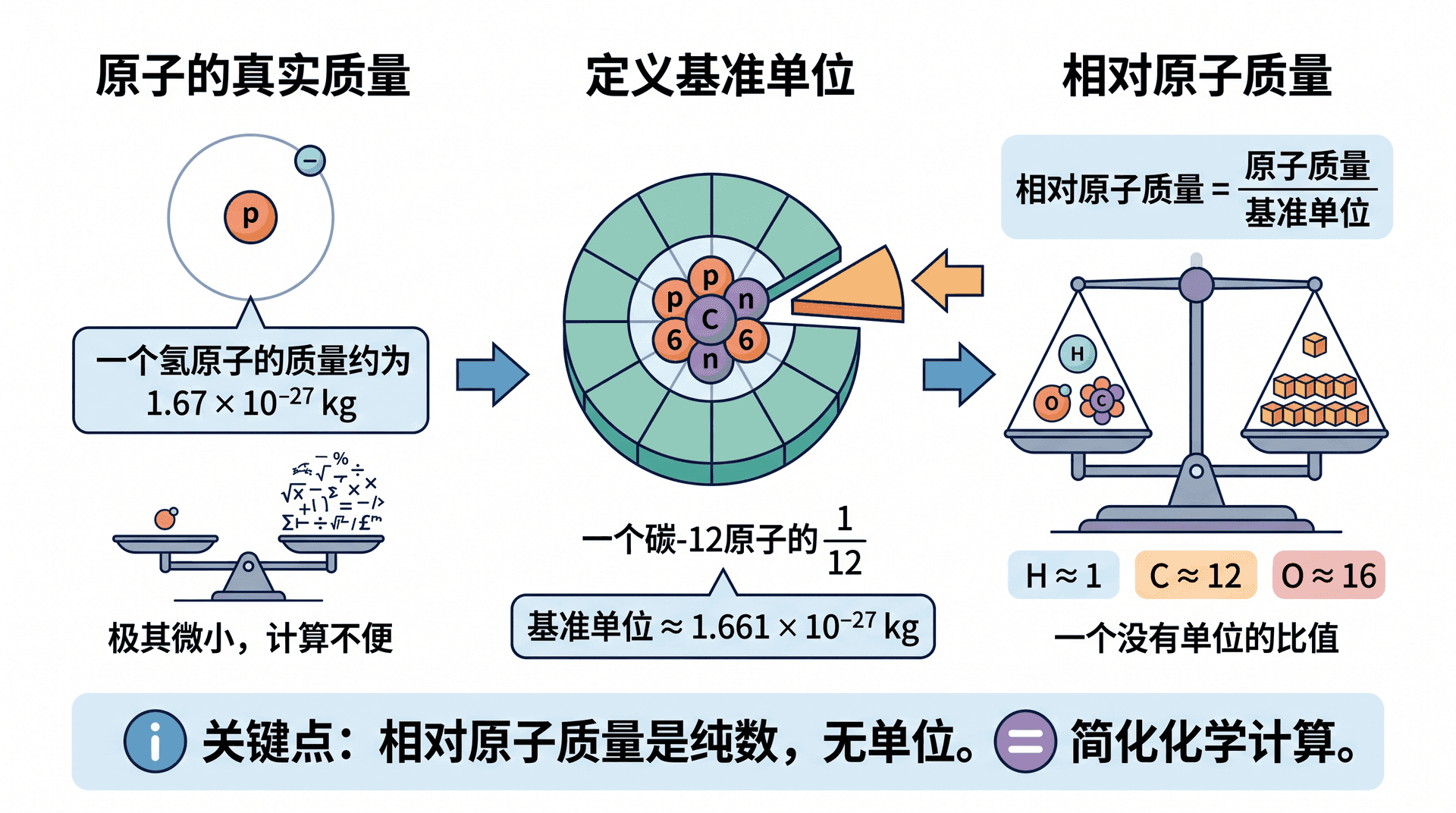 welearn-58136636.png