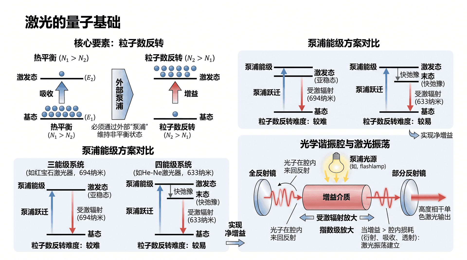 welearn-58250507.png