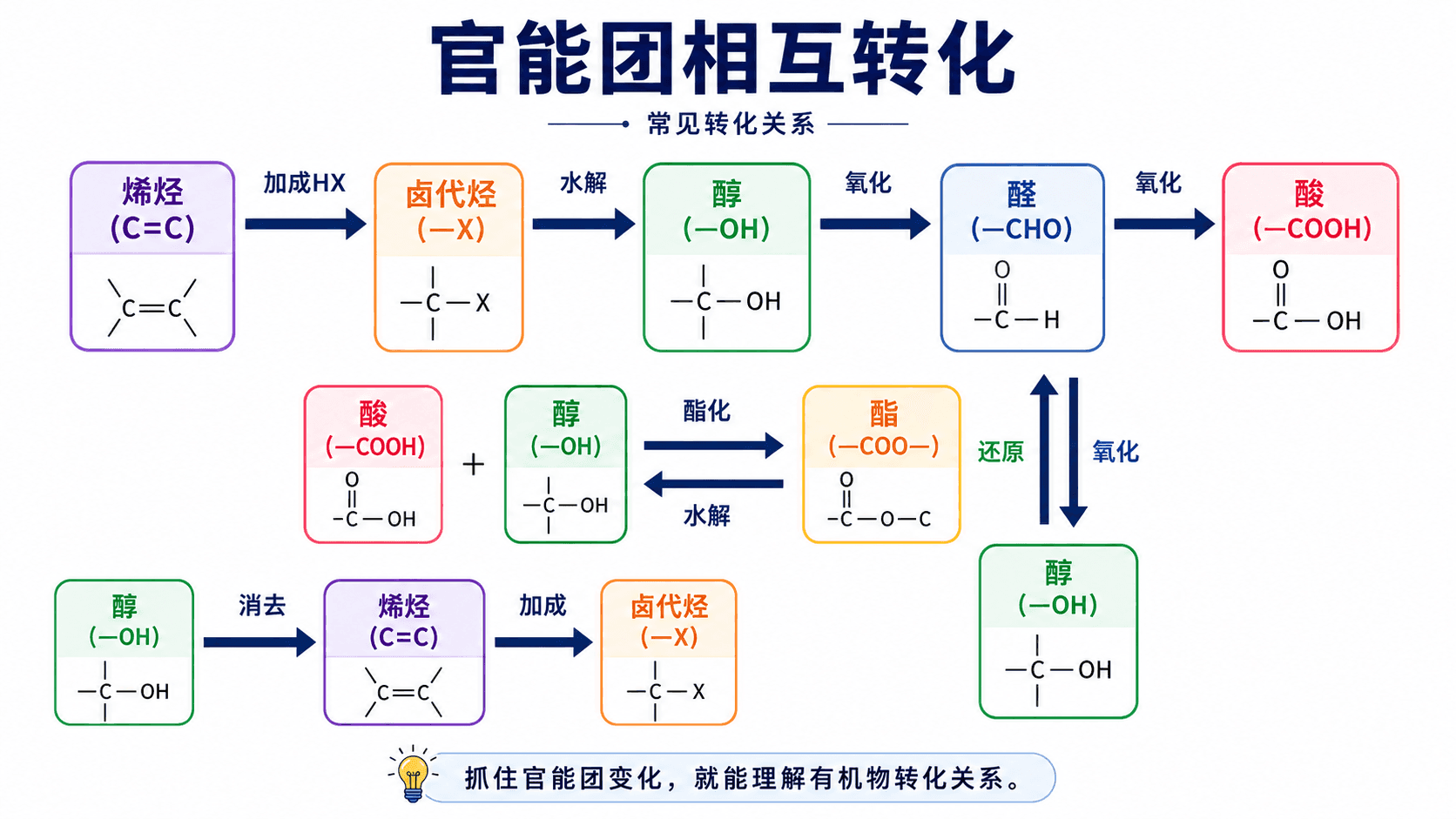 welearn-58696447.png
