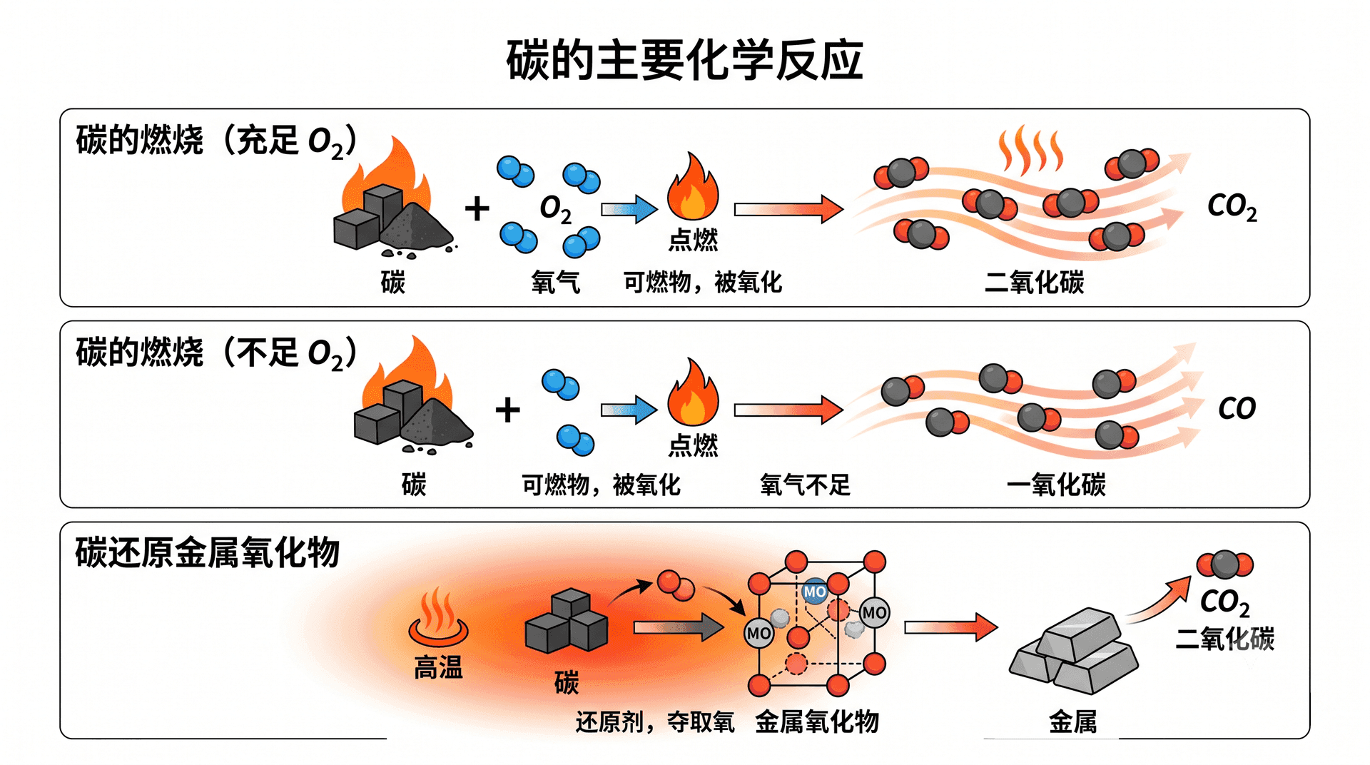 welearn-58804432.png