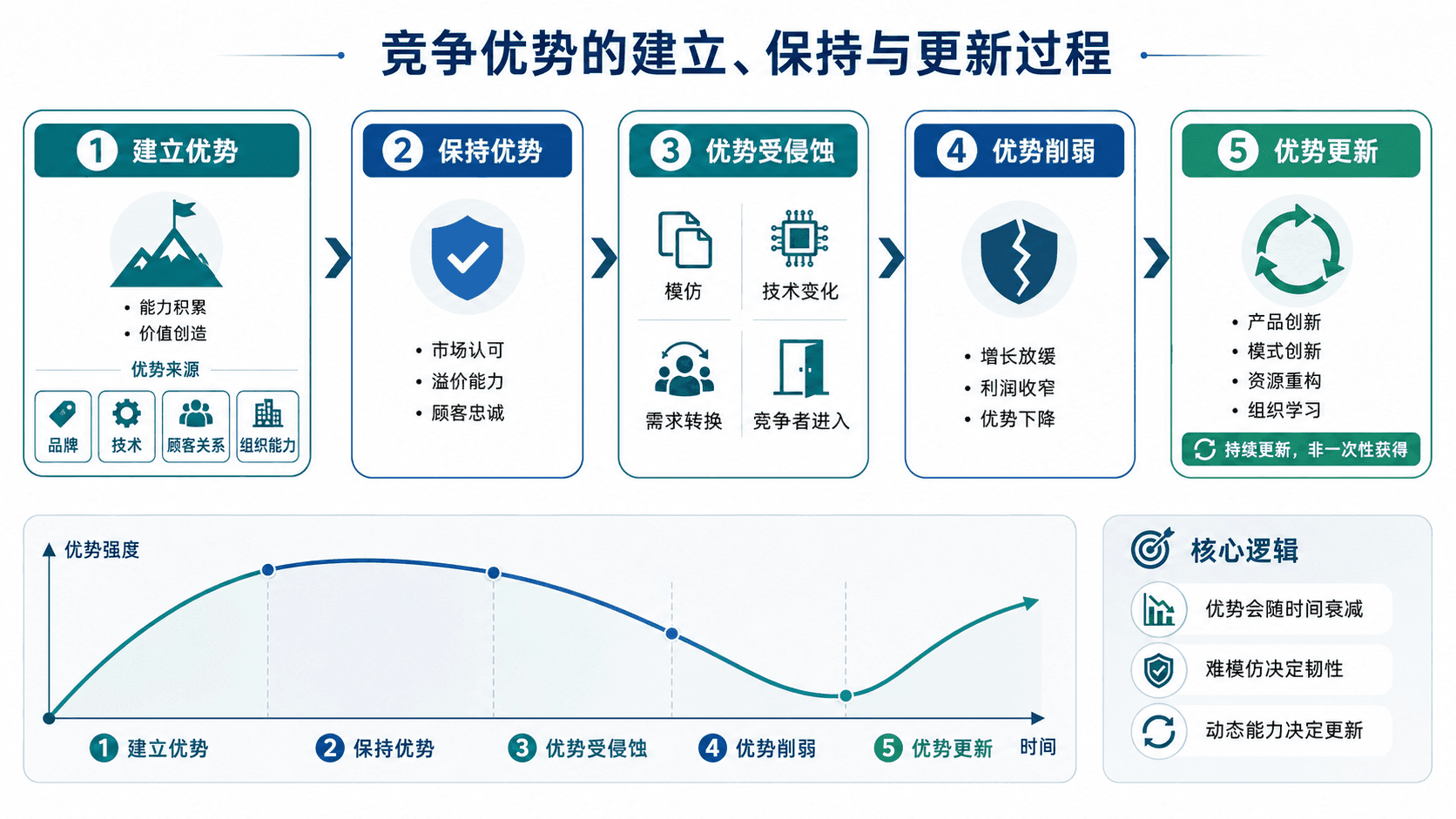 welearn-59445397.png