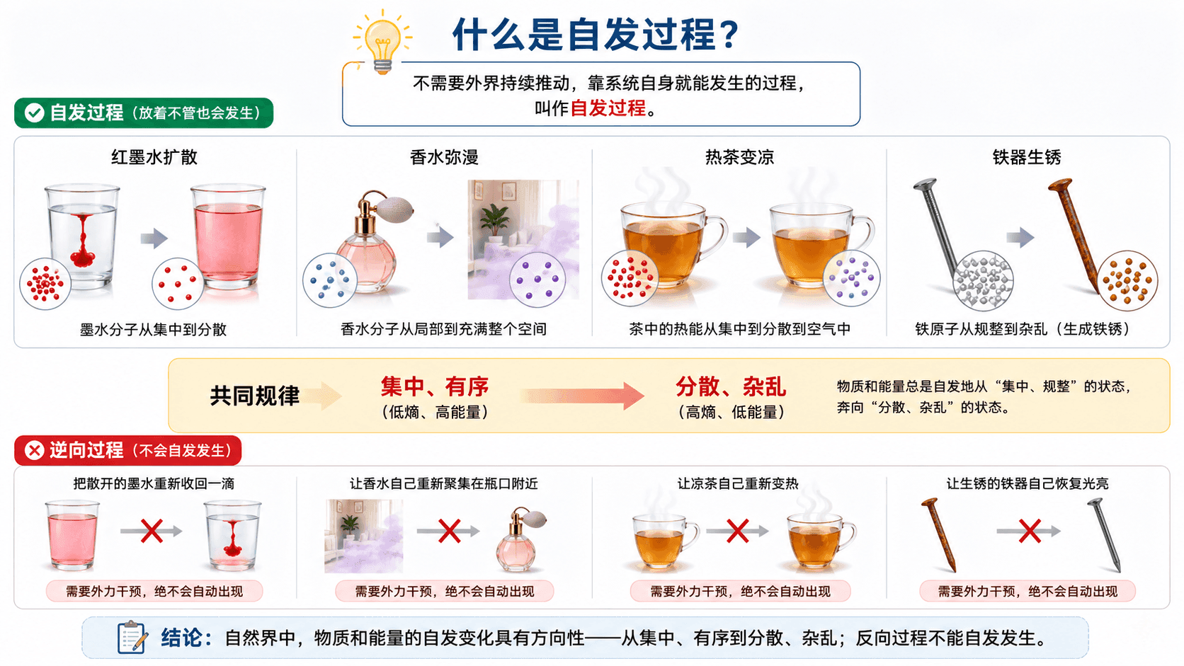welearn-59506342.png