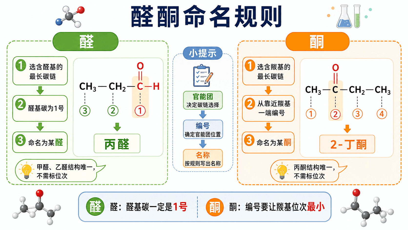 welearn-59542452.png