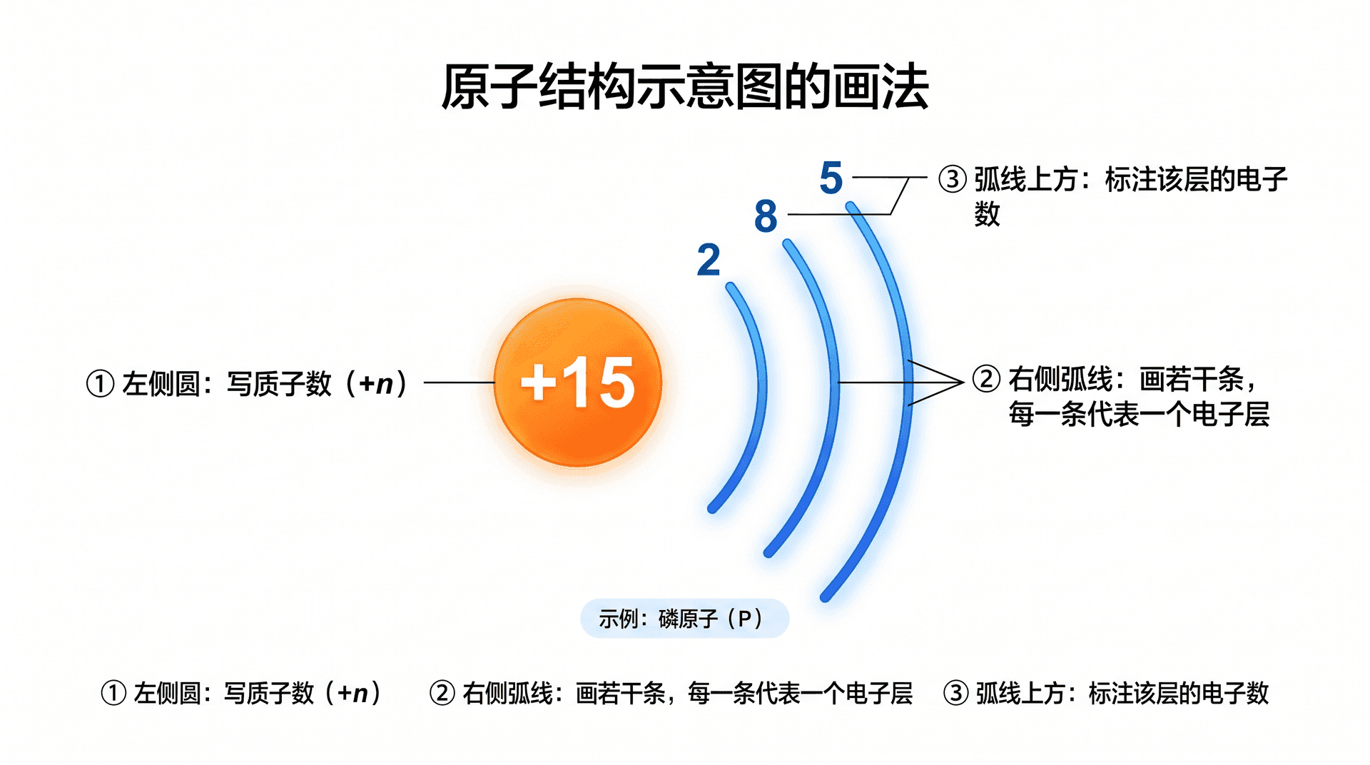 welearn-60032188.png