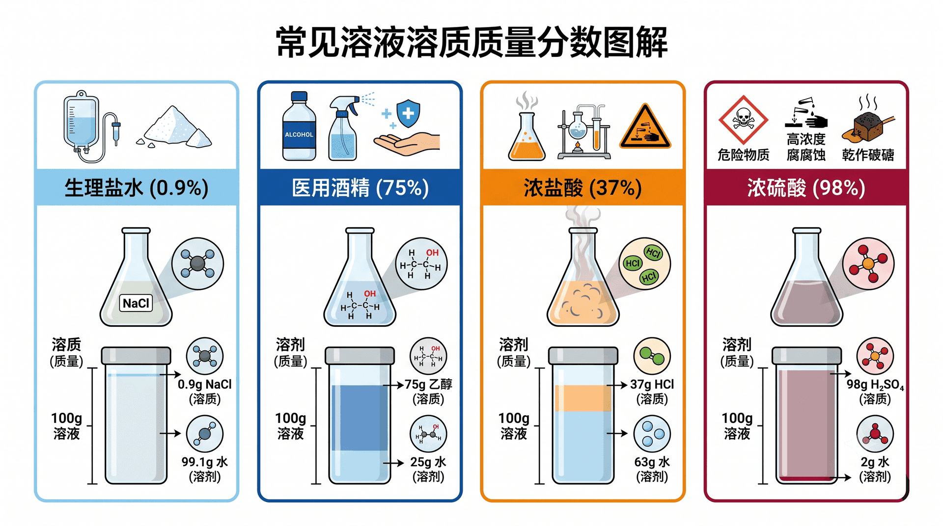 welearn-60180147.png