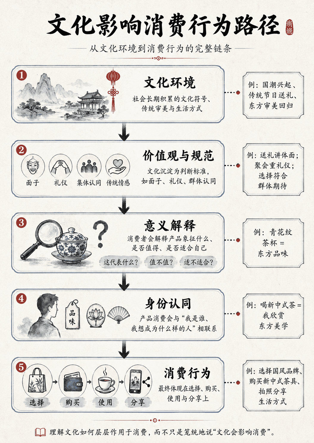 welearn-60947303.png