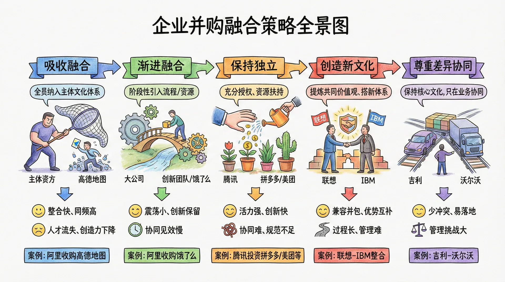 welearn-61412836.webp