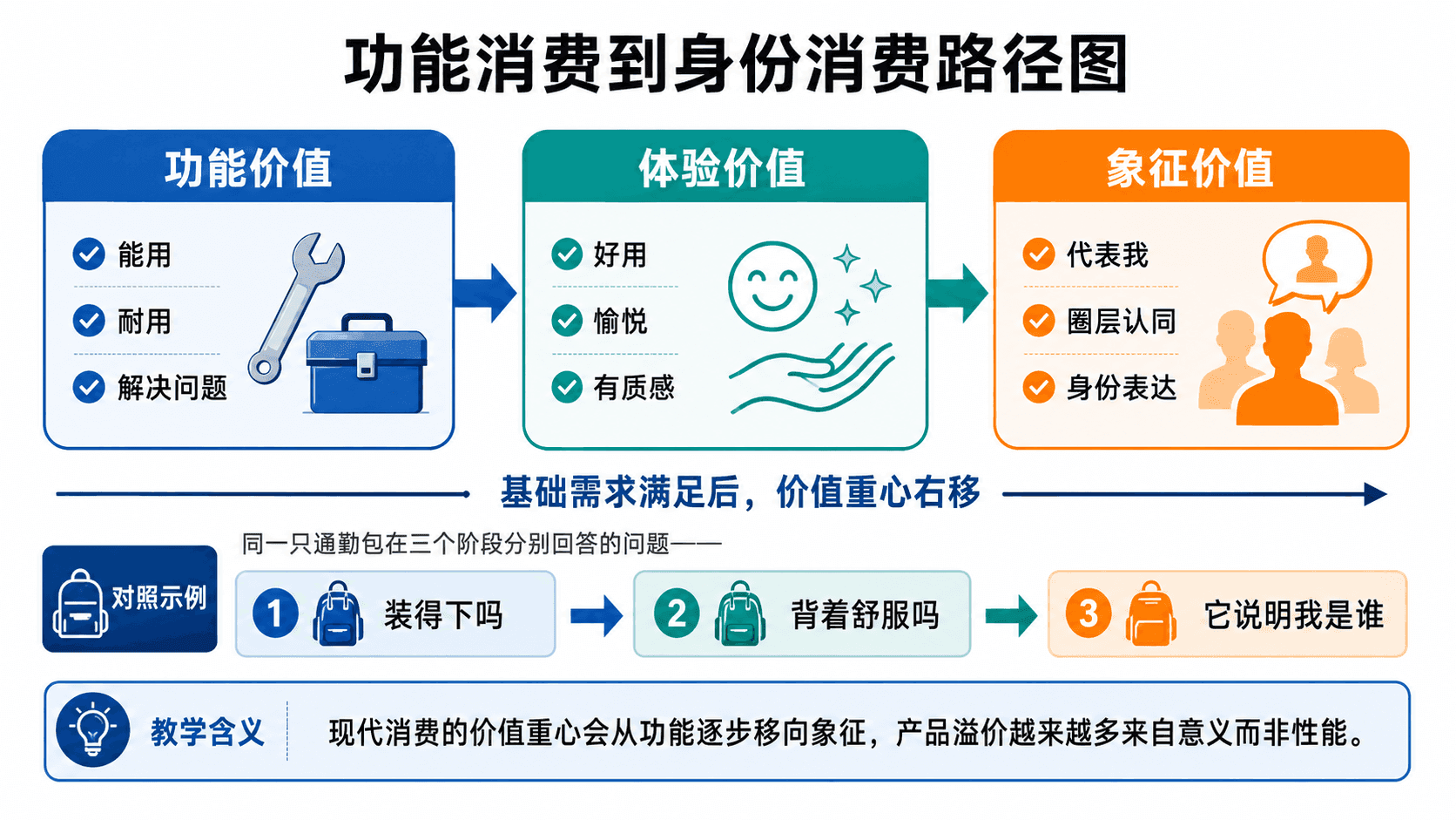 welearn-61442805.png