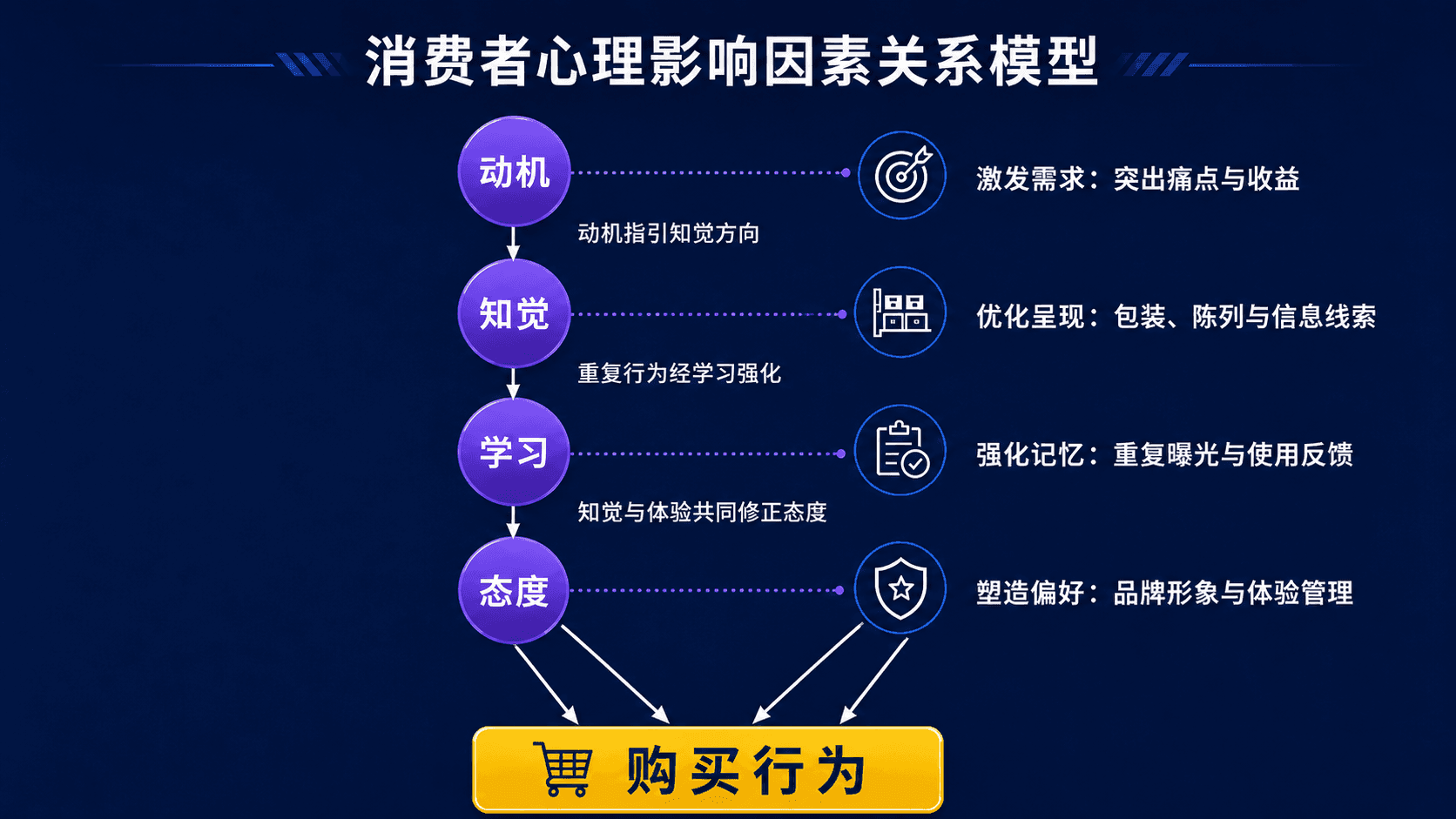 welearn-62437306.png