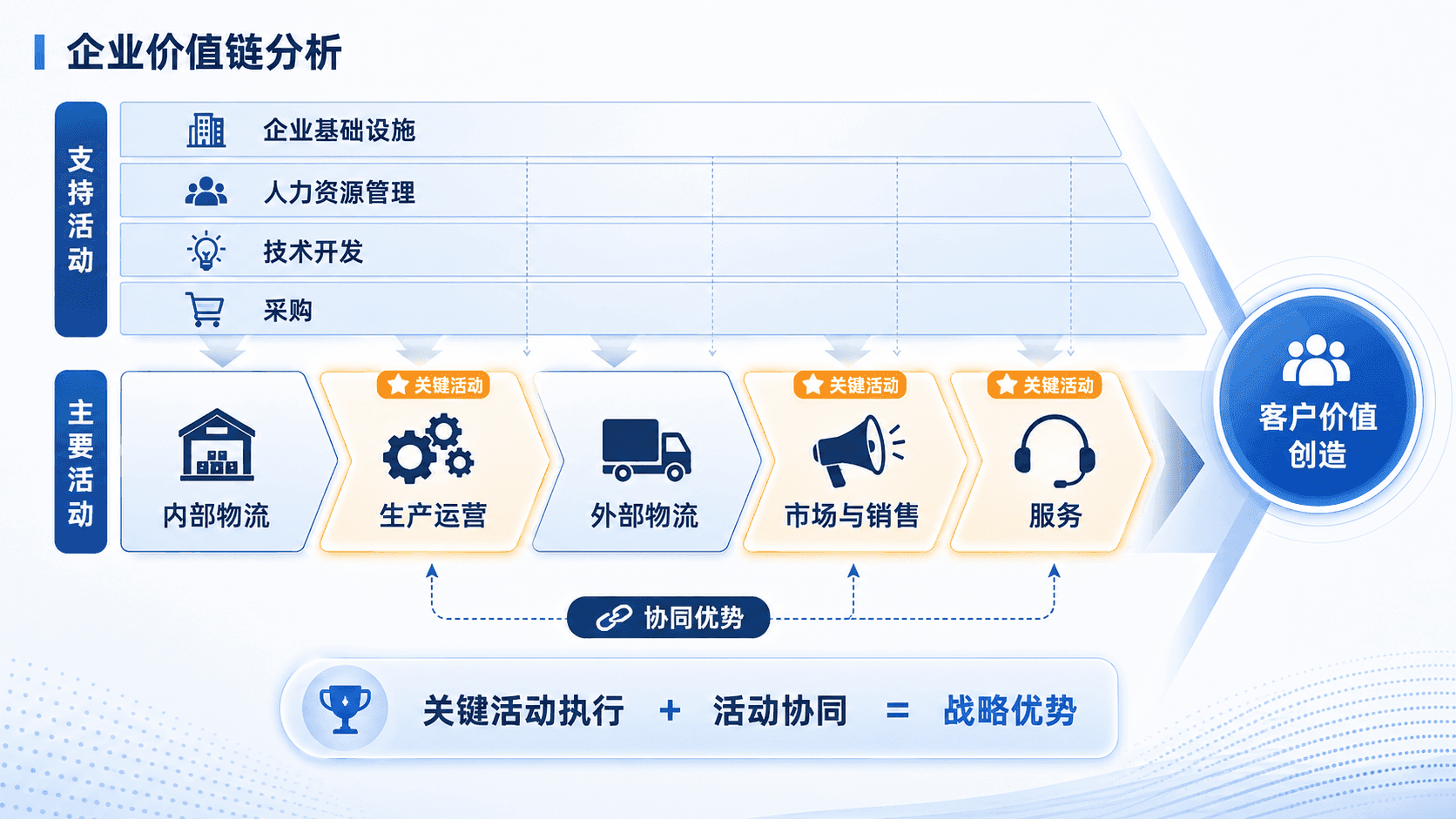 welearn-62661767.png