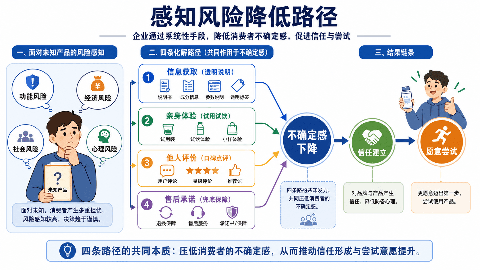 welearn-63892508.png