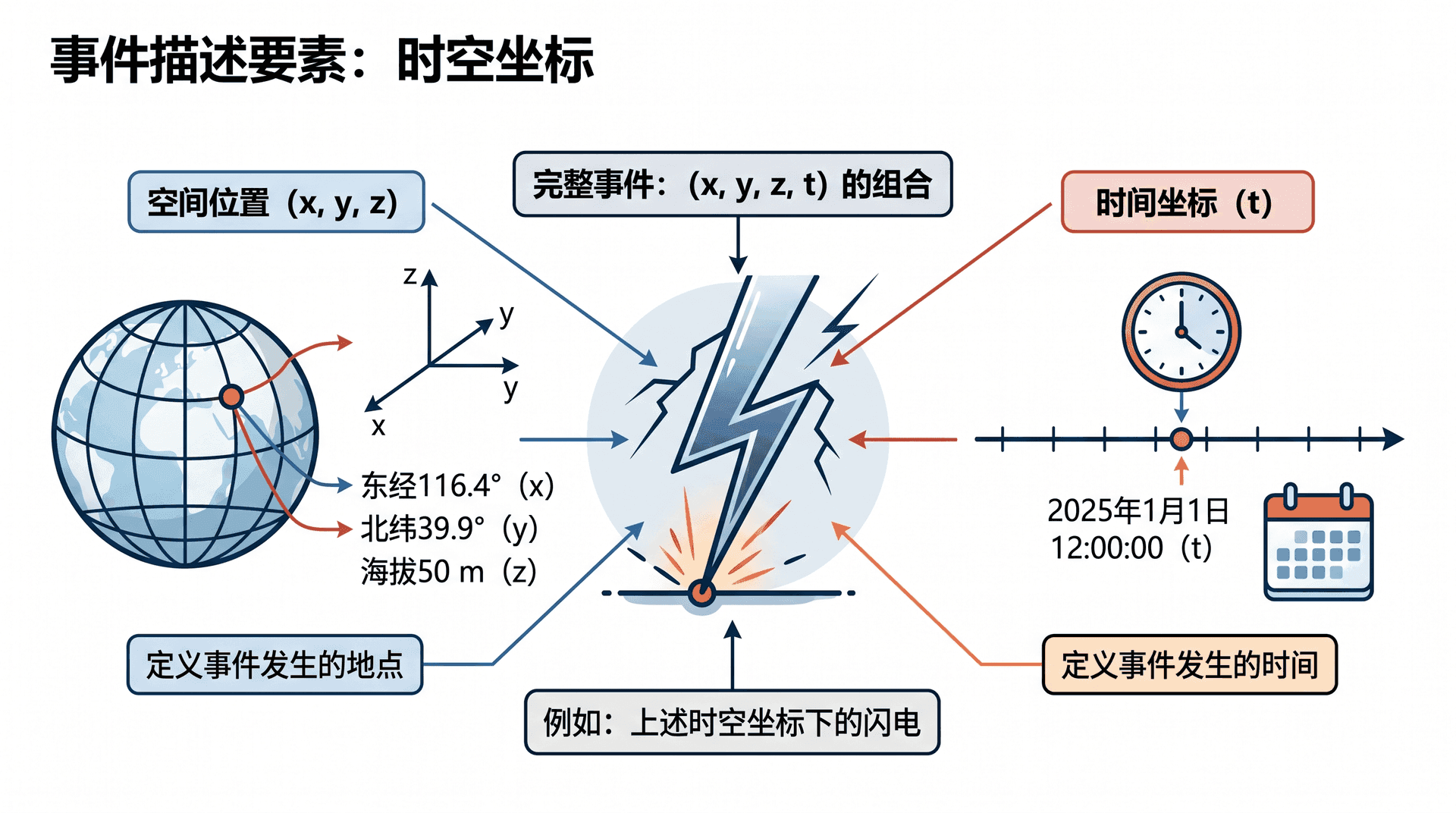 welearn-64332627.png