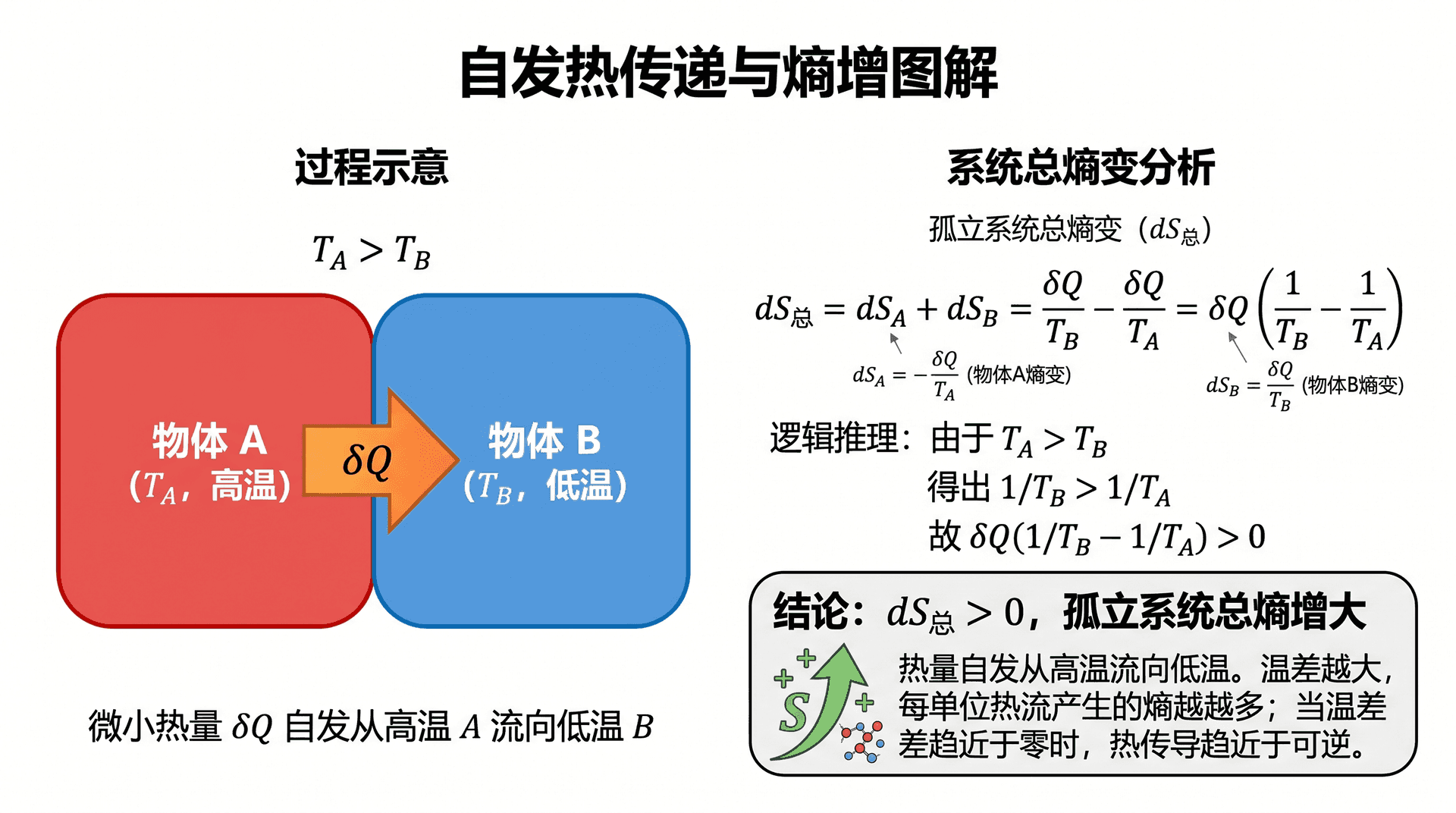 welearn-64496754.png