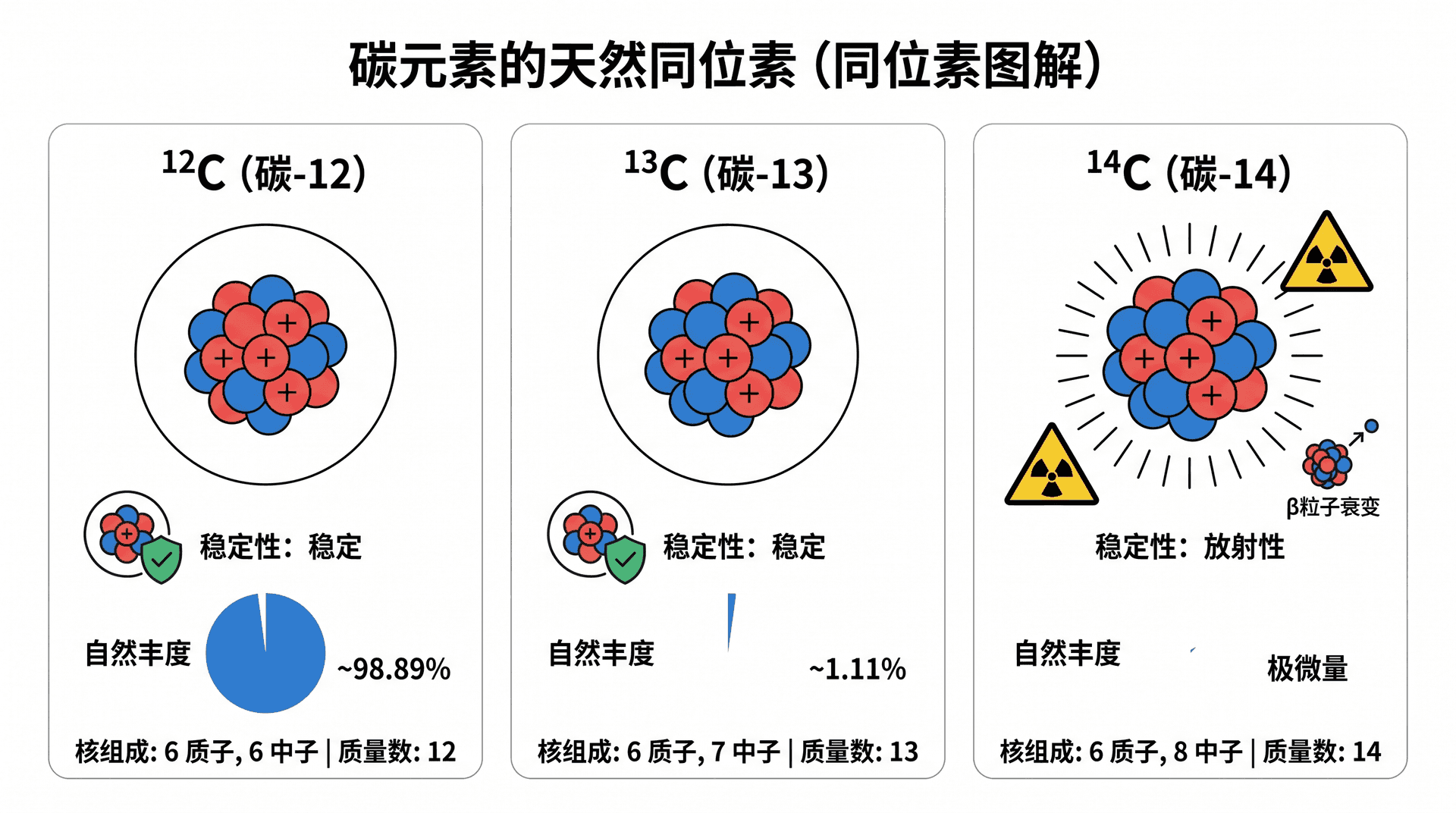 welearn-65024024.png