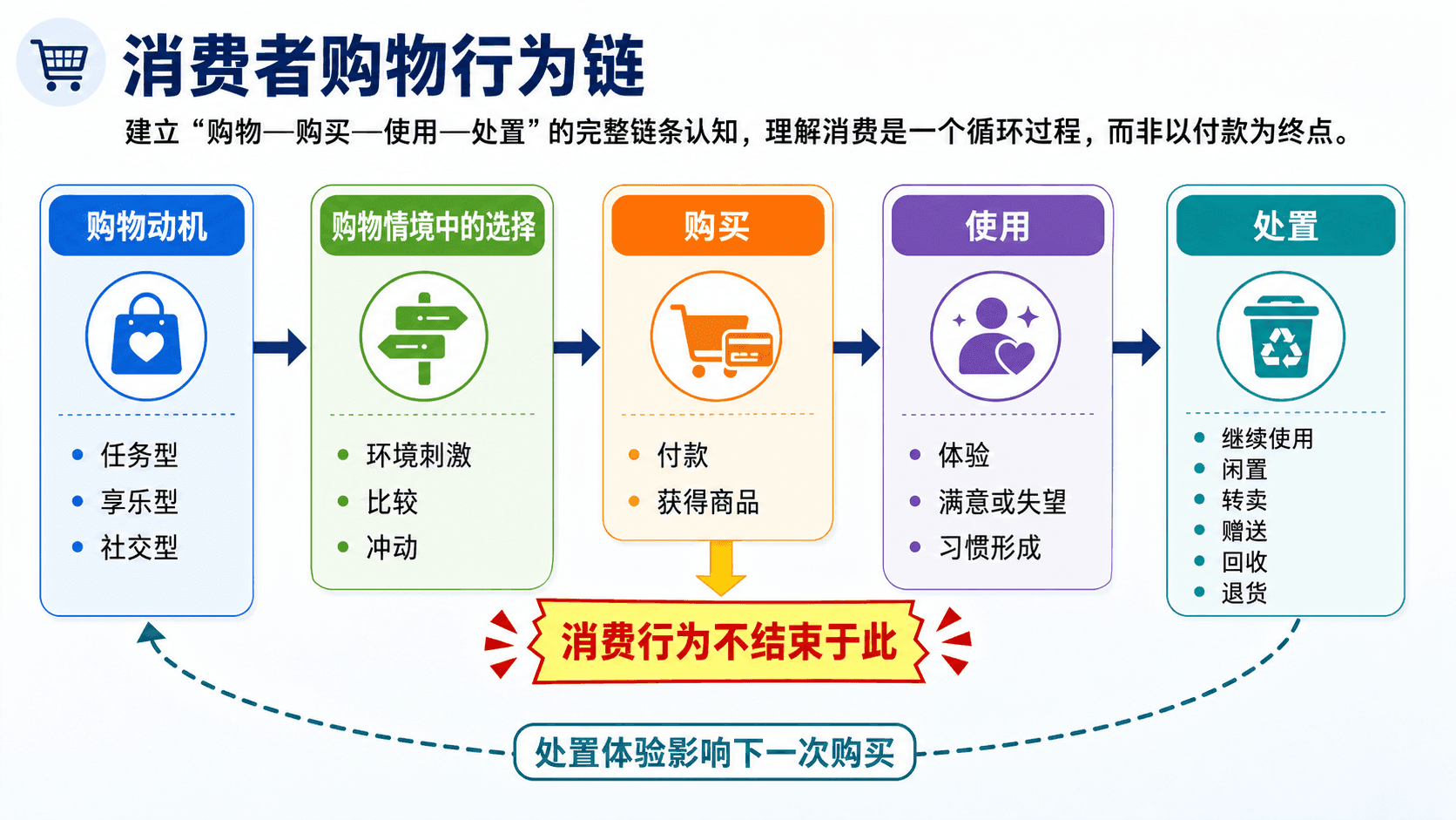 welearn-65049421.png