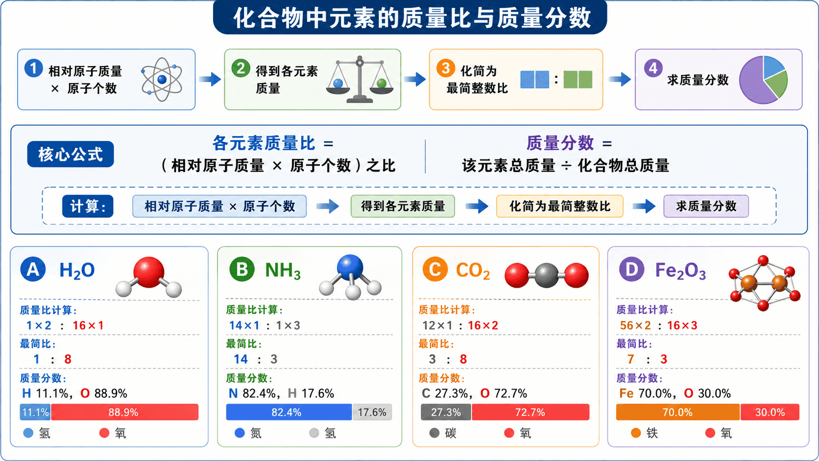welearn-65137558.png