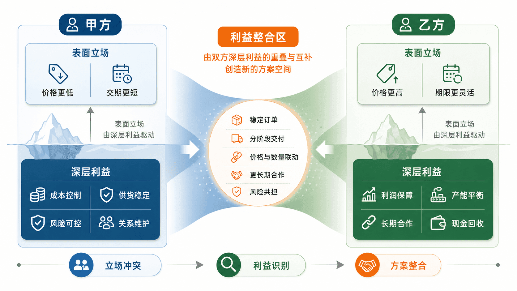 welearn-65830887.png