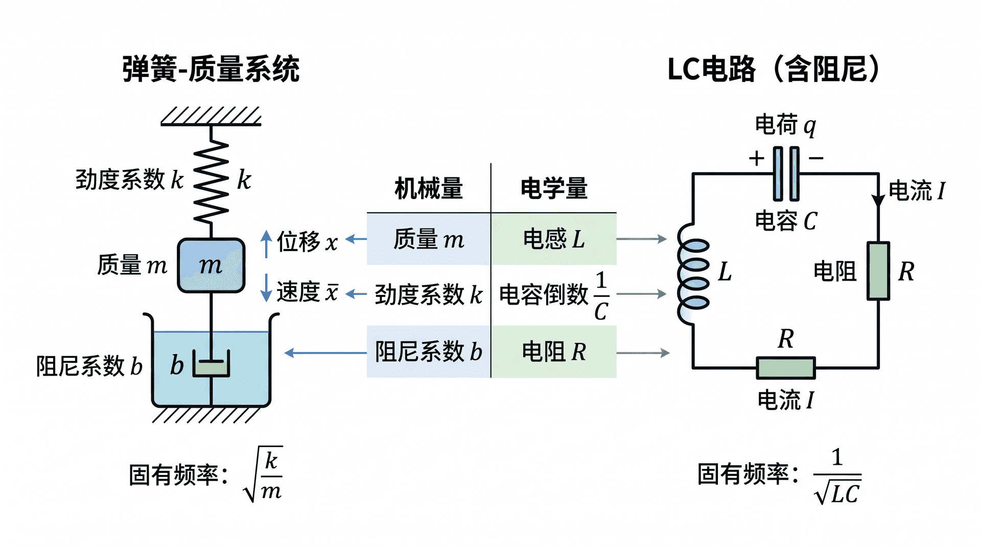 welearn-66800588.png