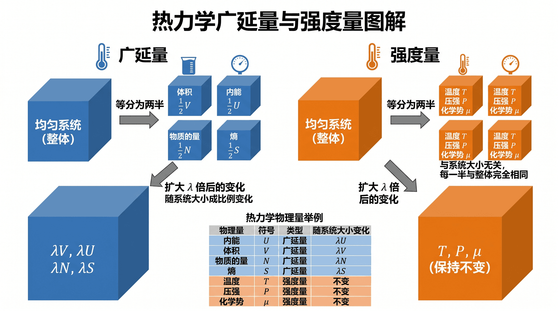 welearn-67073542.png