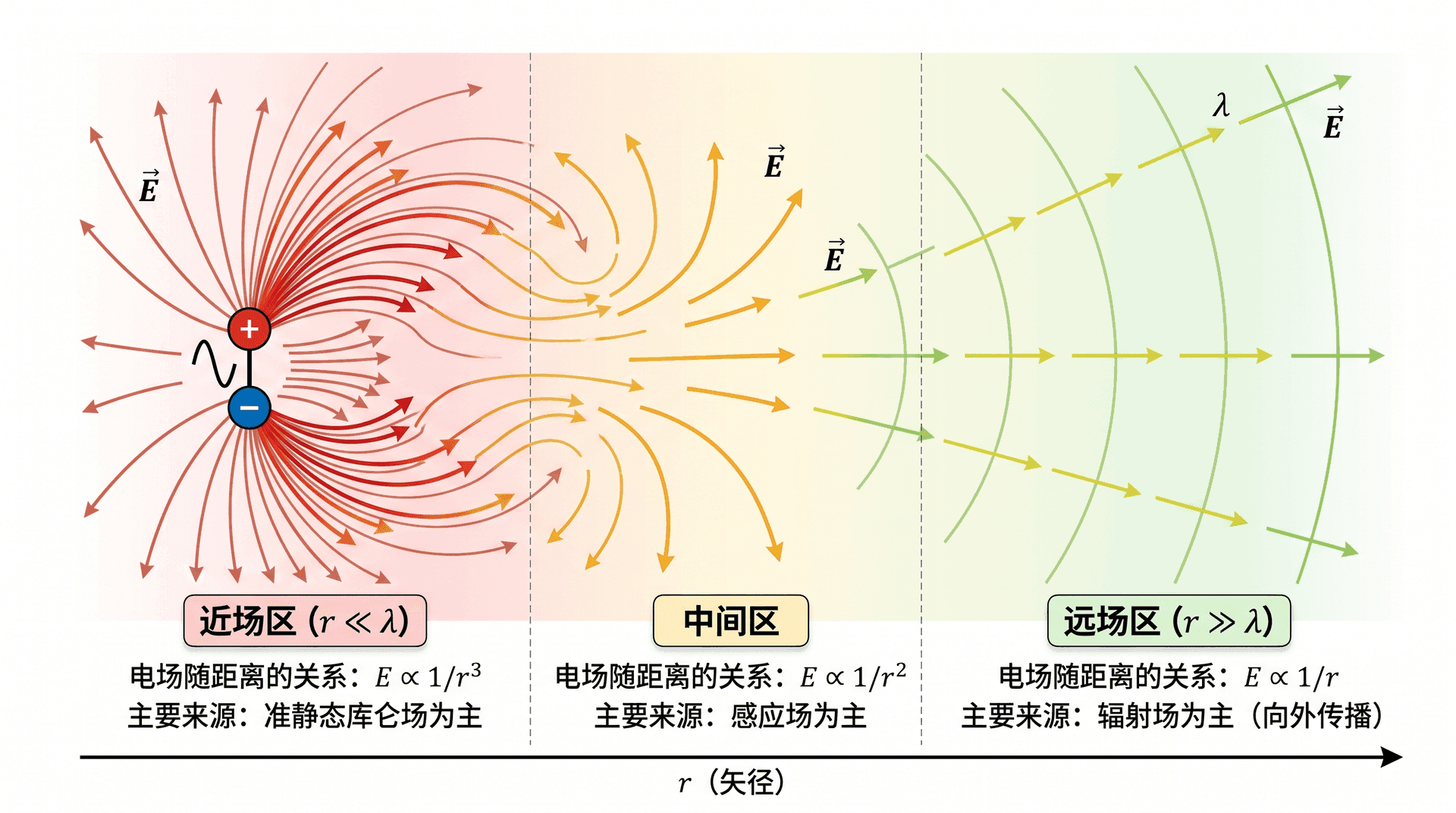 welearn-67204171.png