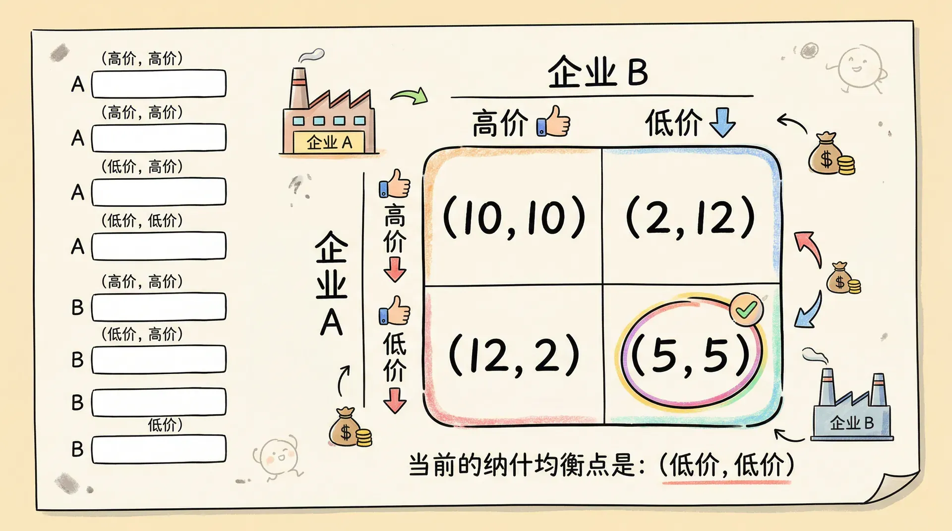 welearn-68194206.webp