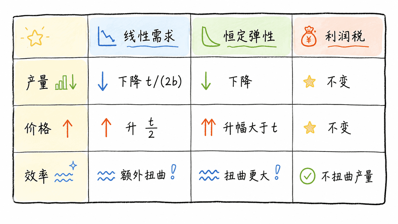 welearn-69062295.png