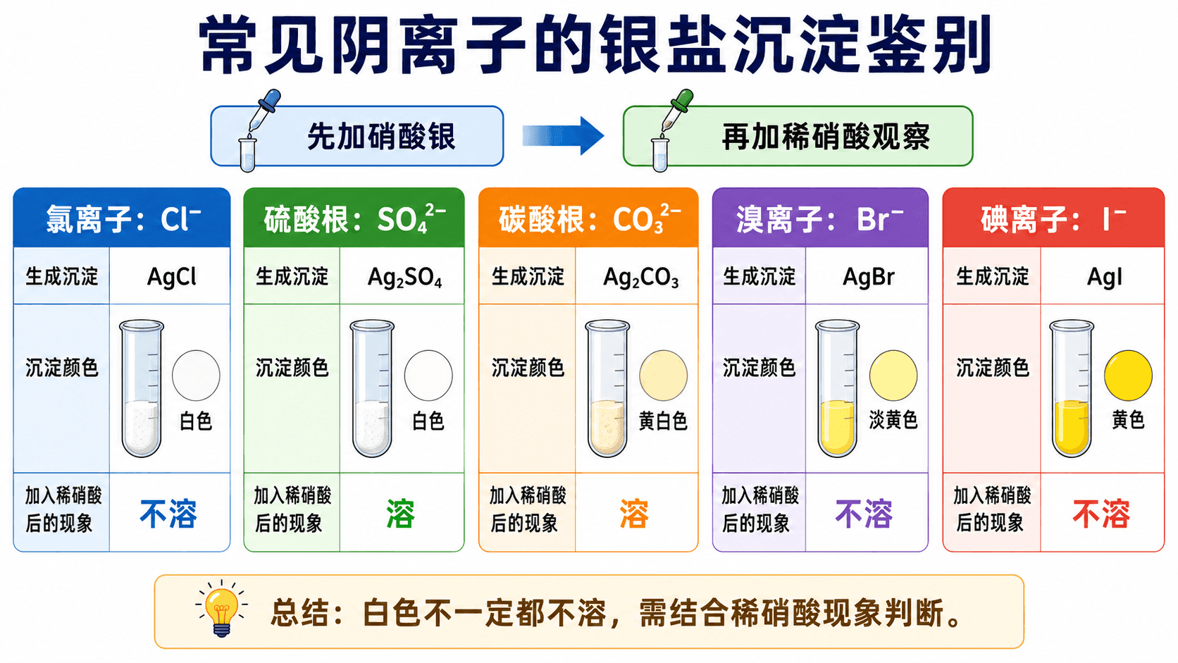welearn-69189187.png