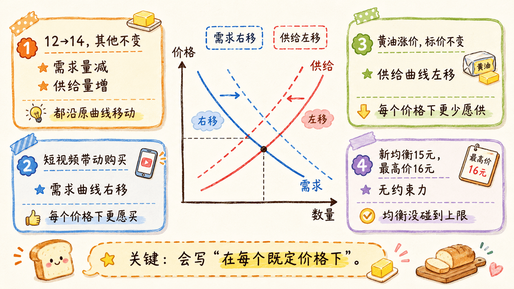 welearn-69825050.png