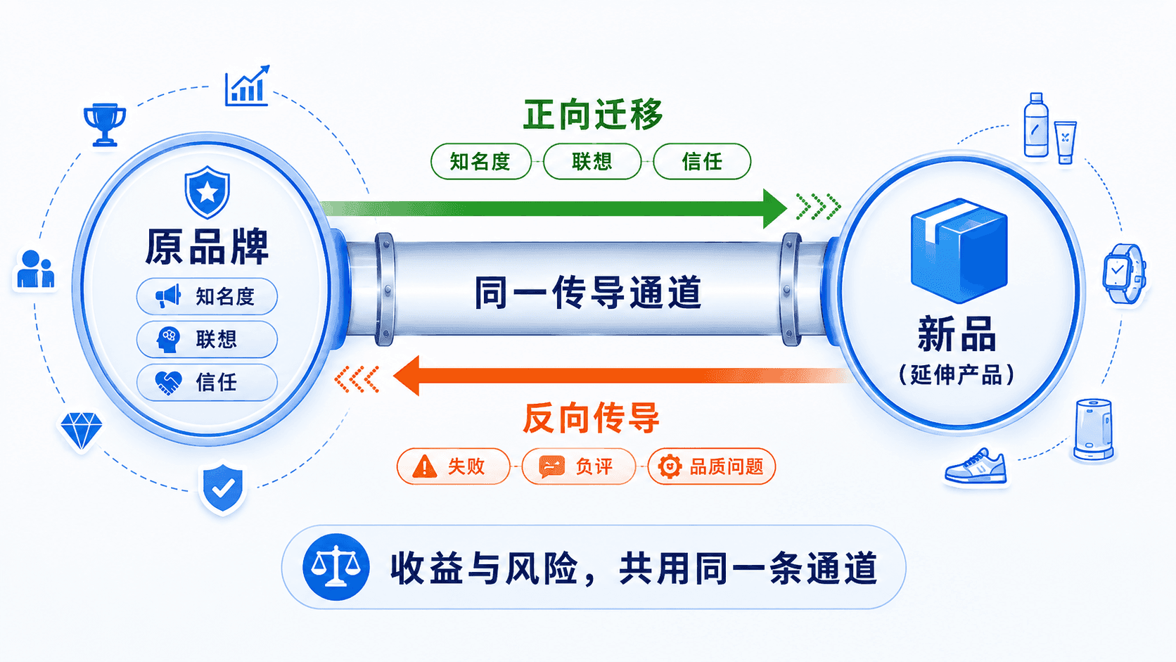 welearn-69834294.png