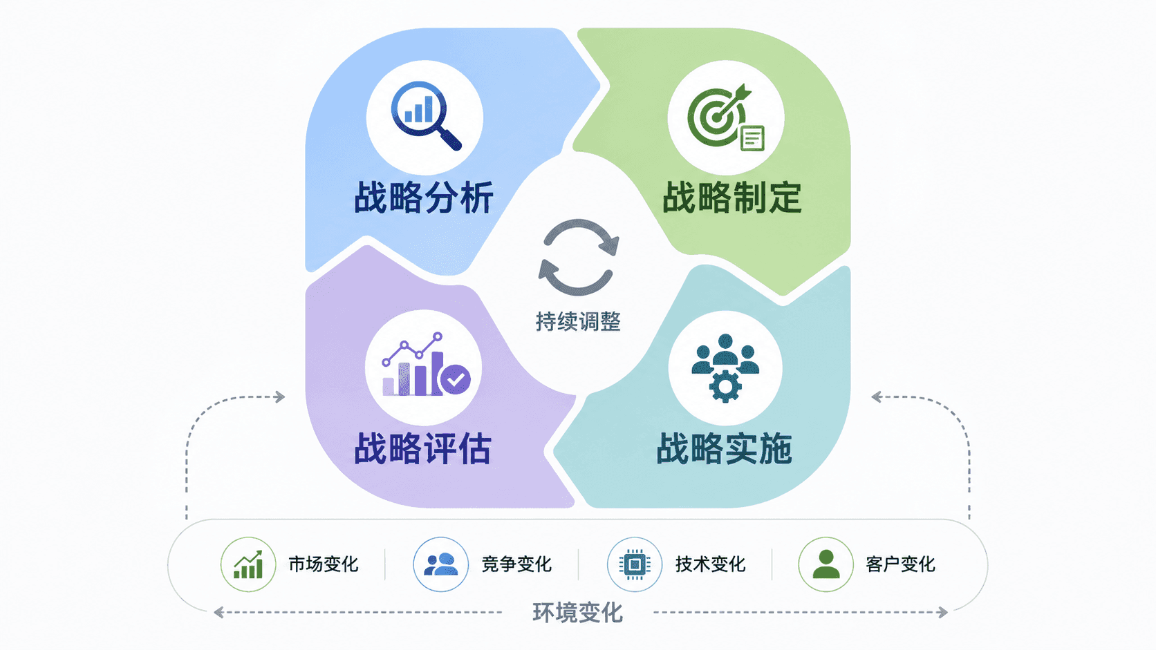 welearn-69846612.png
