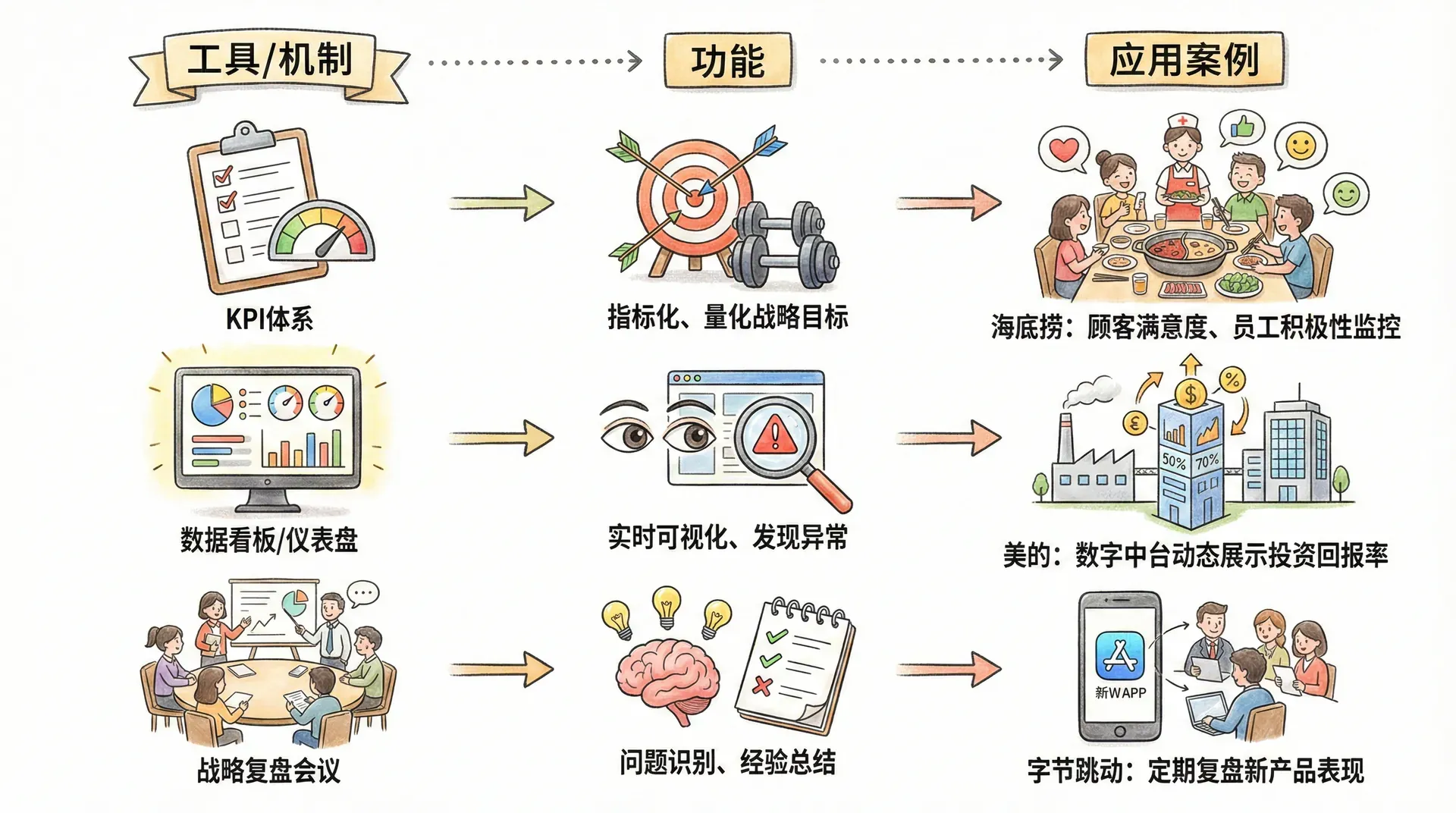 welearn-69947009.webp