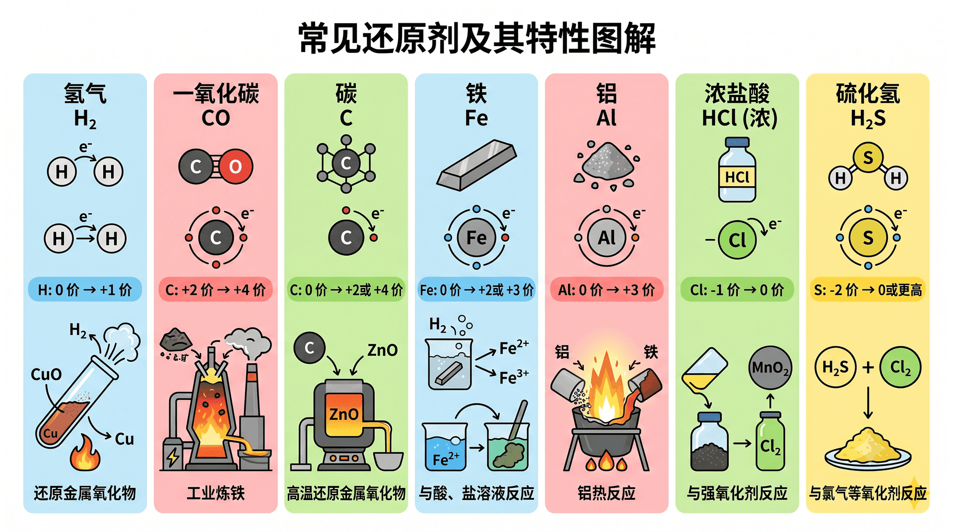 welearn-70509836.png
