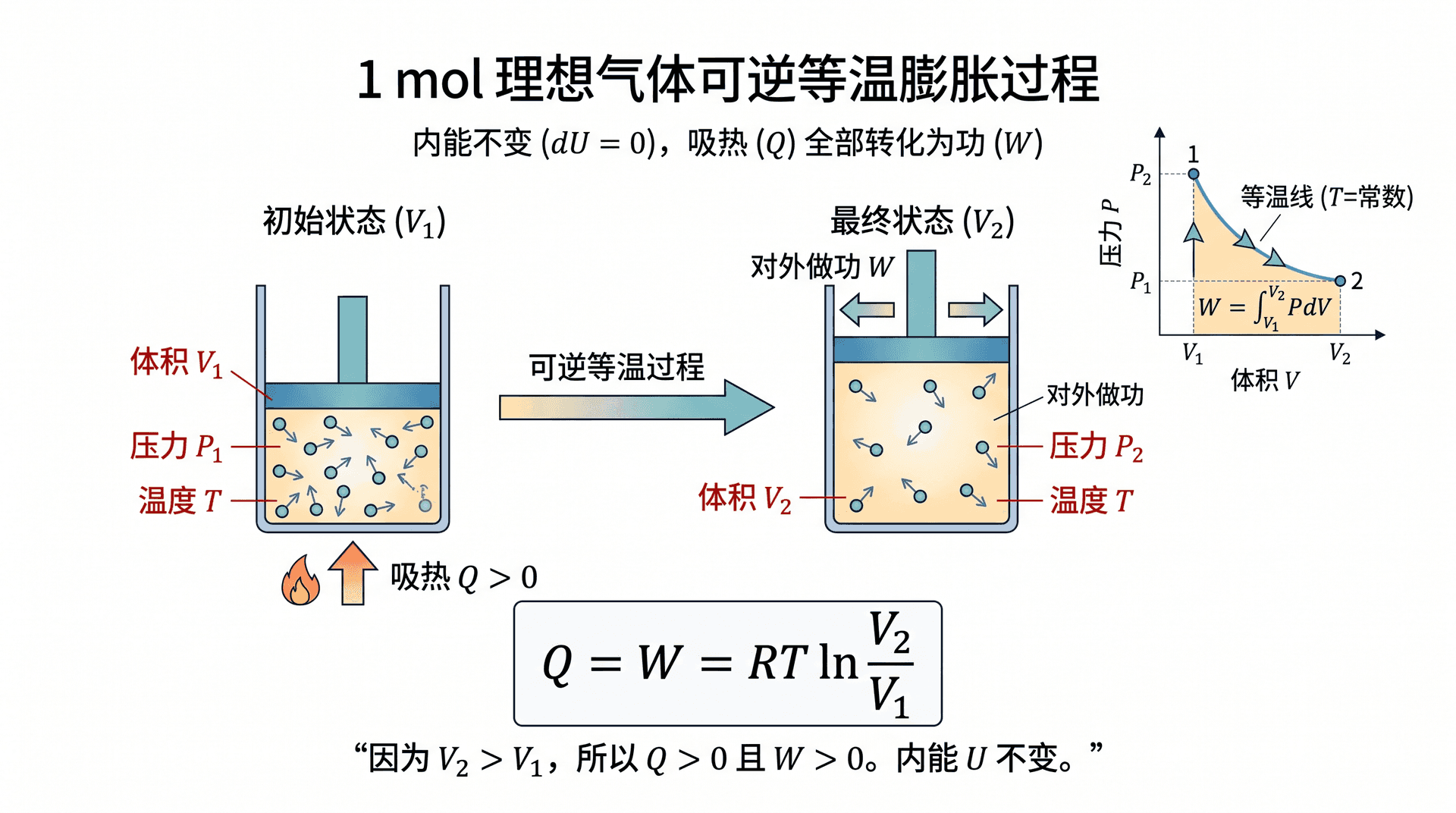 welearn-70512713.png