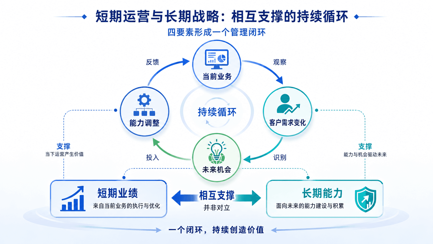 welearn-70633658.png