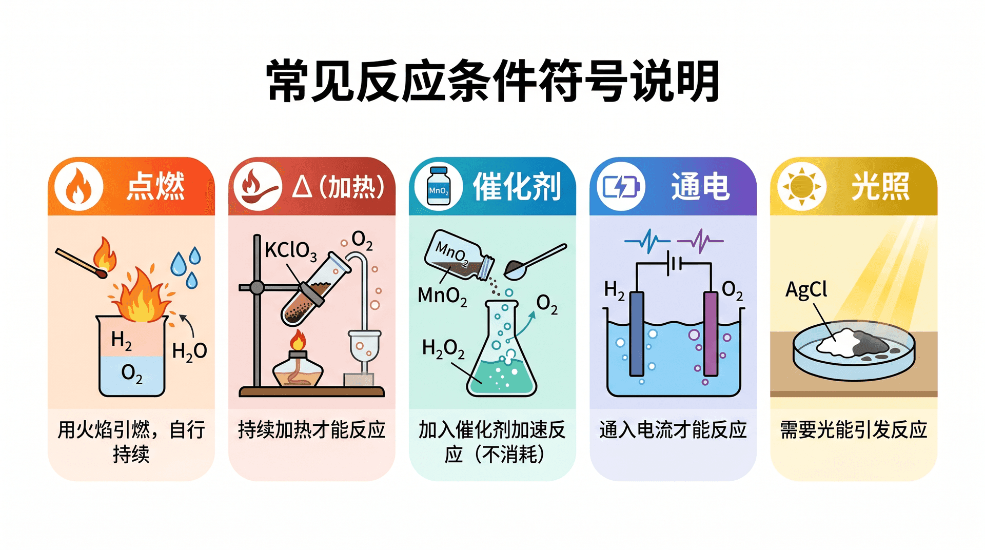 welearn-70861095.png