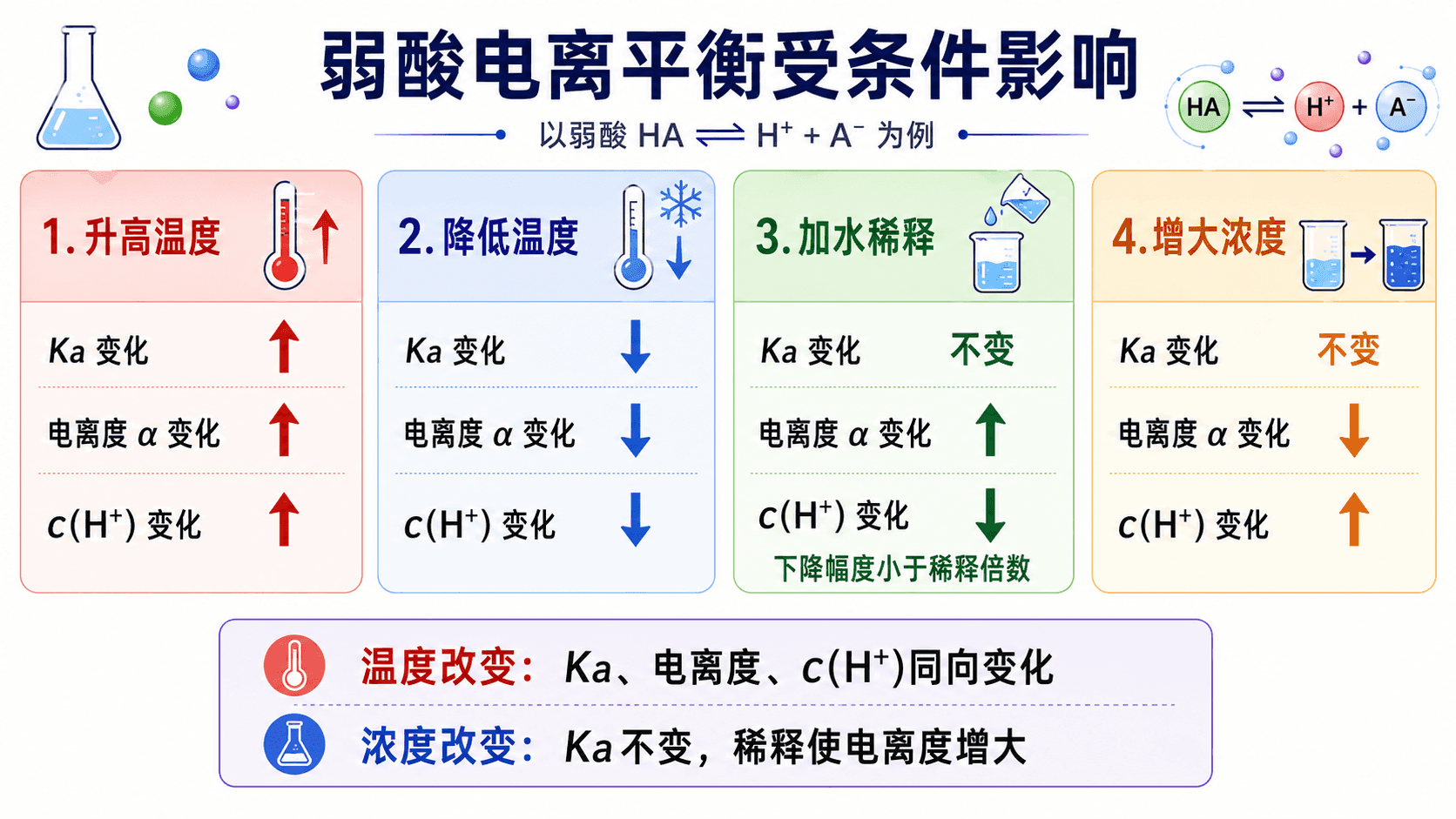 welearn-71127712.png