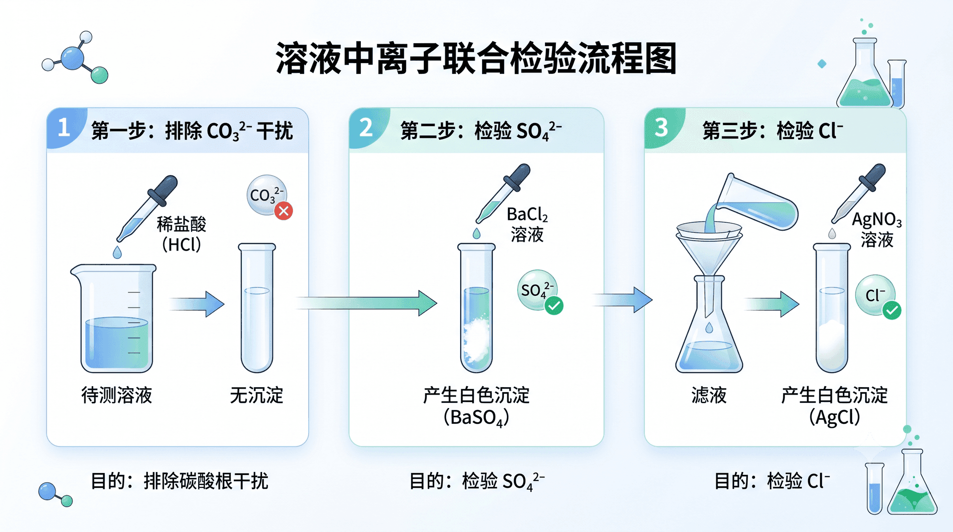 welearn-71173924.png