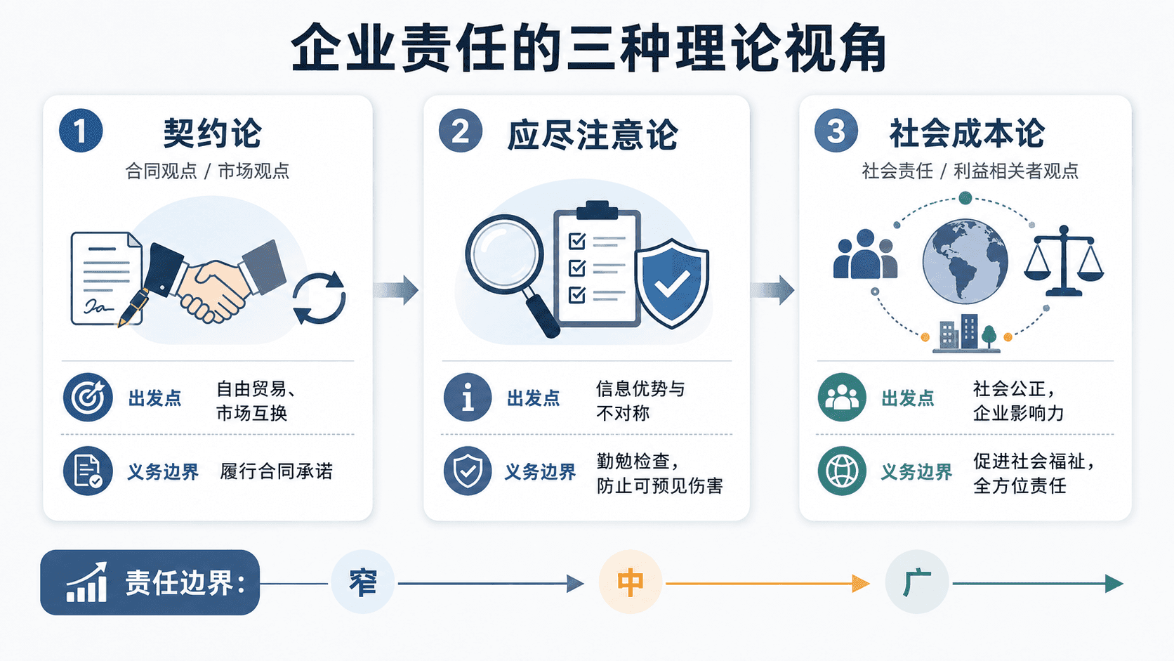 welearn-71277216.png
