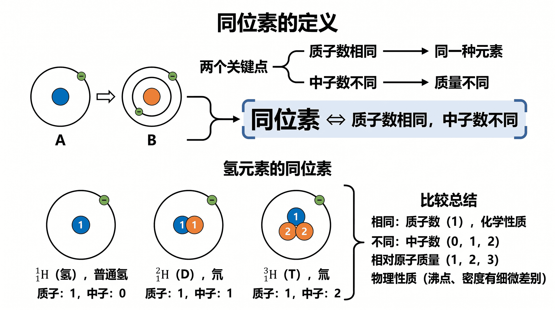 welearn-71954292.png